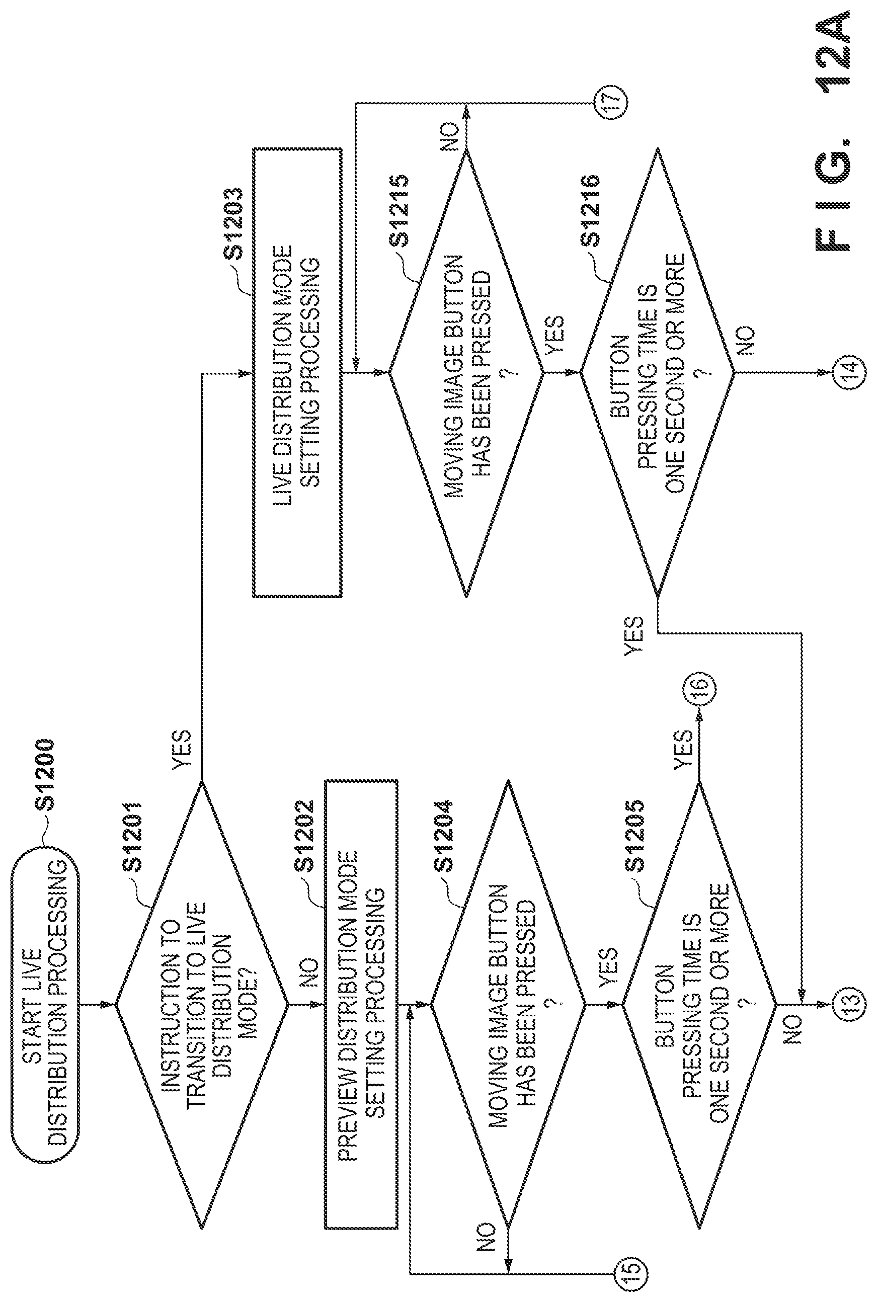 Patent US11778319 Figure 18 – Image capturing apparatus that can distribute recorded content at a set time, and control method and non-transitory computer-readable storage medium