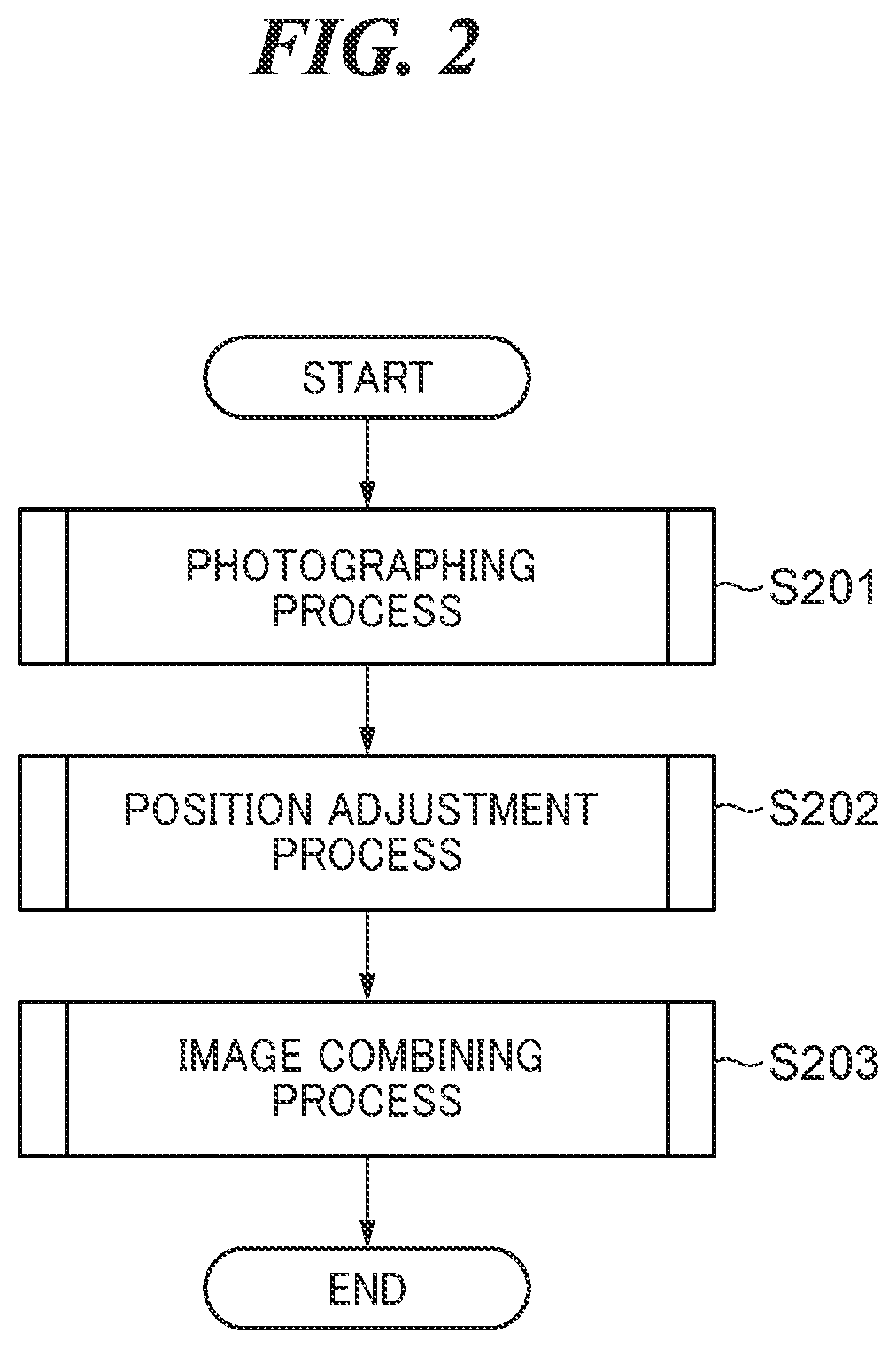 Patent US11778321 Figure 2 – Image capturing apparatus capable of performing omnifocal photographing, method of controlling same, and storage medium