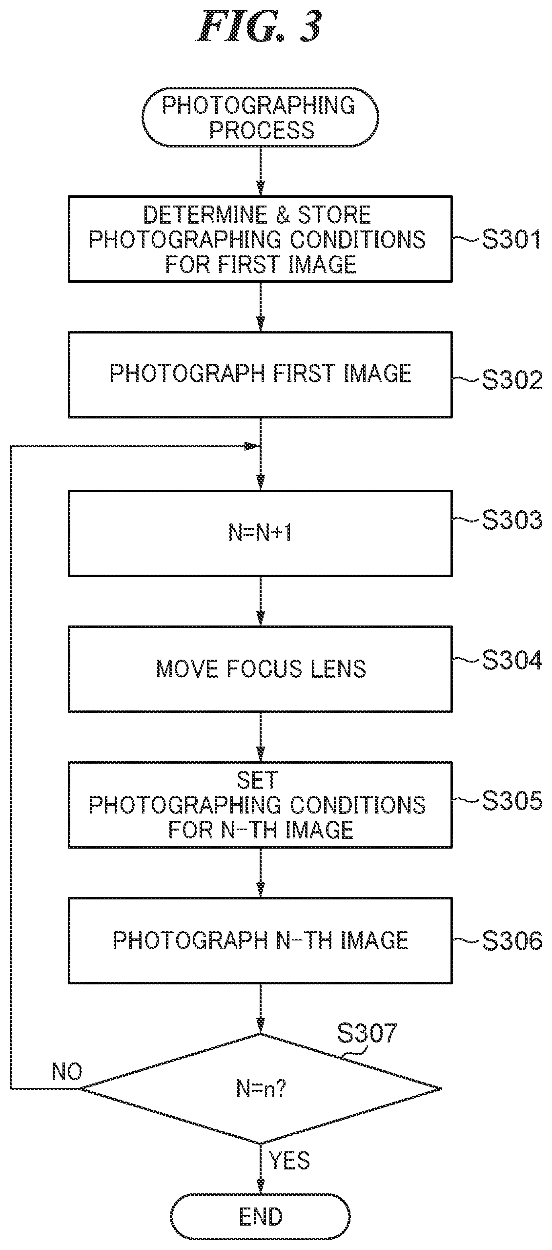 Patent US11778321 Figure 3 – Image capturing apparatus capable of performing omnifocal photographing, method of controlling same, and storage medium