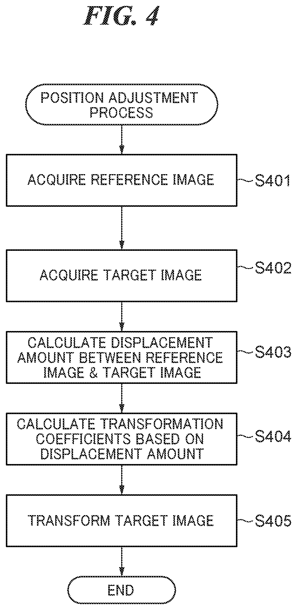 Patent US11778321 Figure 4 – Image capturing apparatus capable of performing omnifocal photographing, method of controlling same, and storage medium