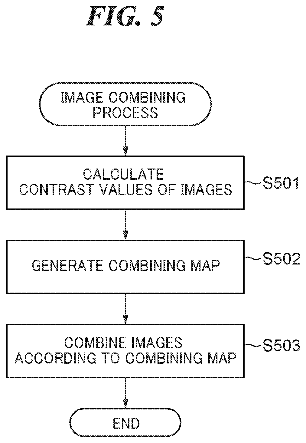 Patent US11778321 Figure 5 – Image capturing apparatus capable of performing omnifocal photographing, method of controlling same, and storage medium