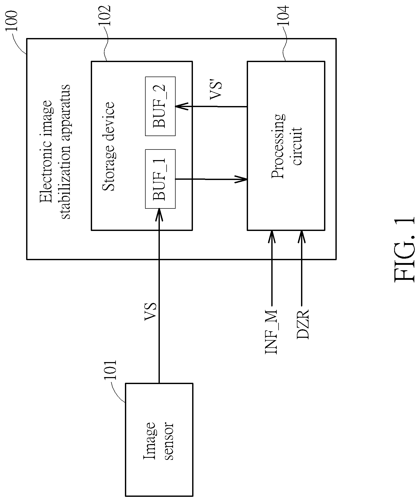 Patent US11778322 — Method and apparatus for performing electronic image stabilization with dynamic margin — Figure 1