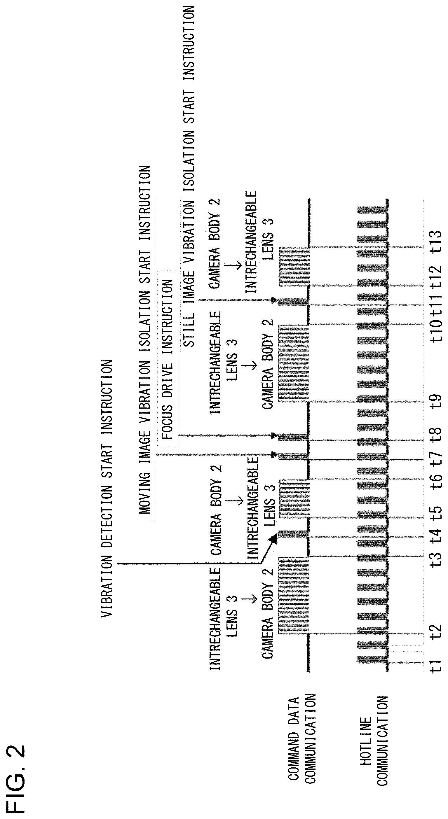 Patent US11778323 Figure 2 – Camera accessory and method of transmitting information