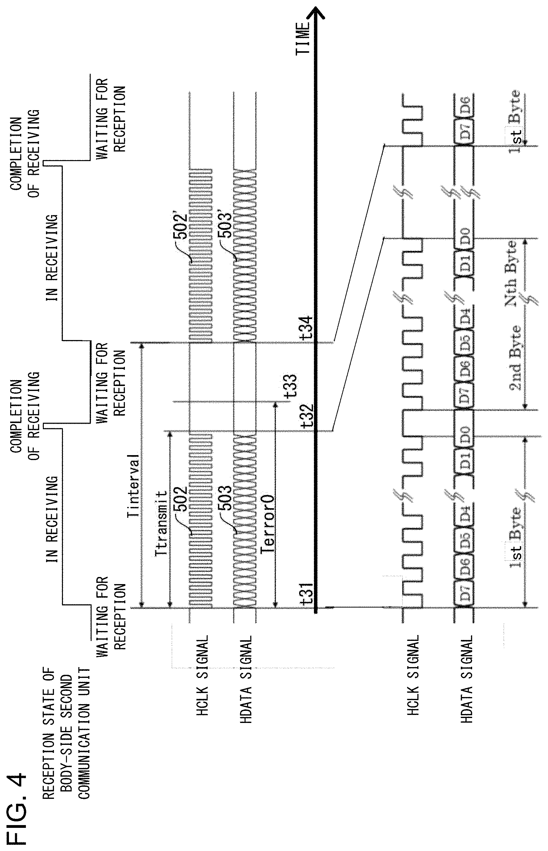 Patent US11778323 Figure 4 – Camera accessory and method of transmitting information