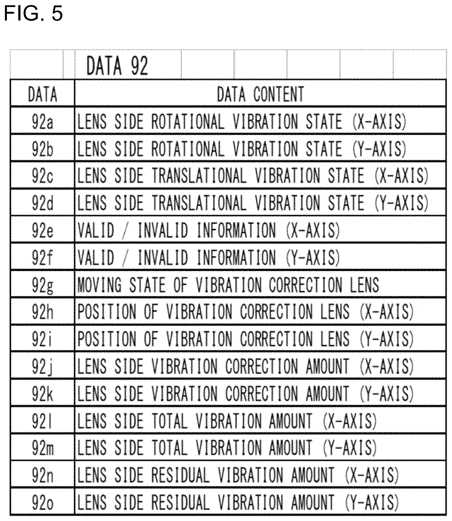 Patent US11778323 Figure 5 – Camera accessory and method of transmitting information