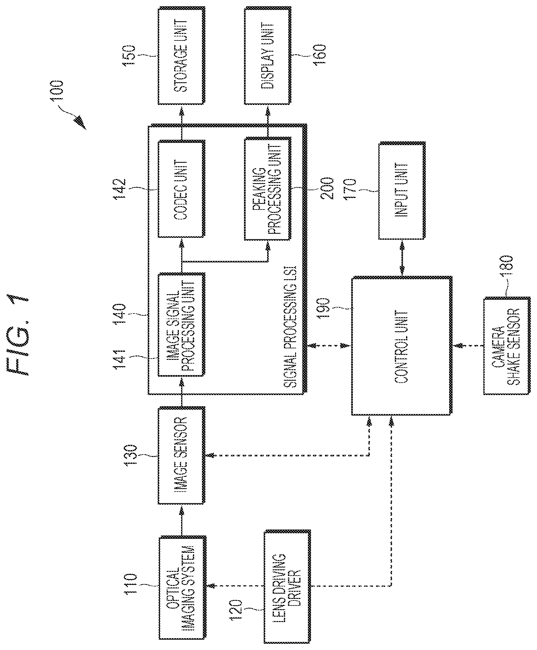 Patent US11778325 Figure 1 – Image processing apparatus, image processing method, and image processing program