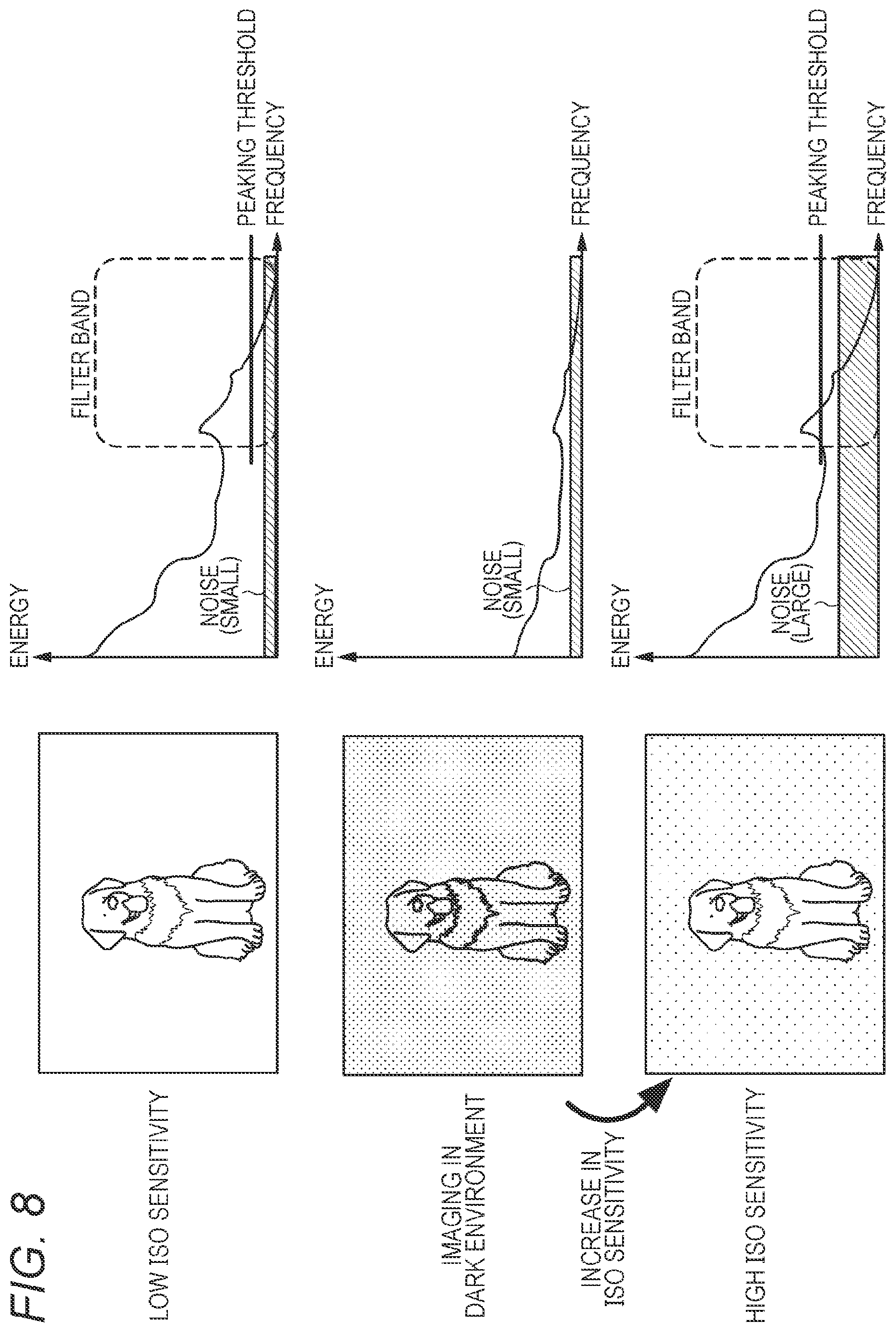 Patent US11778325 Figure 8 – Image processing apparatus, image processing method, and image processing program