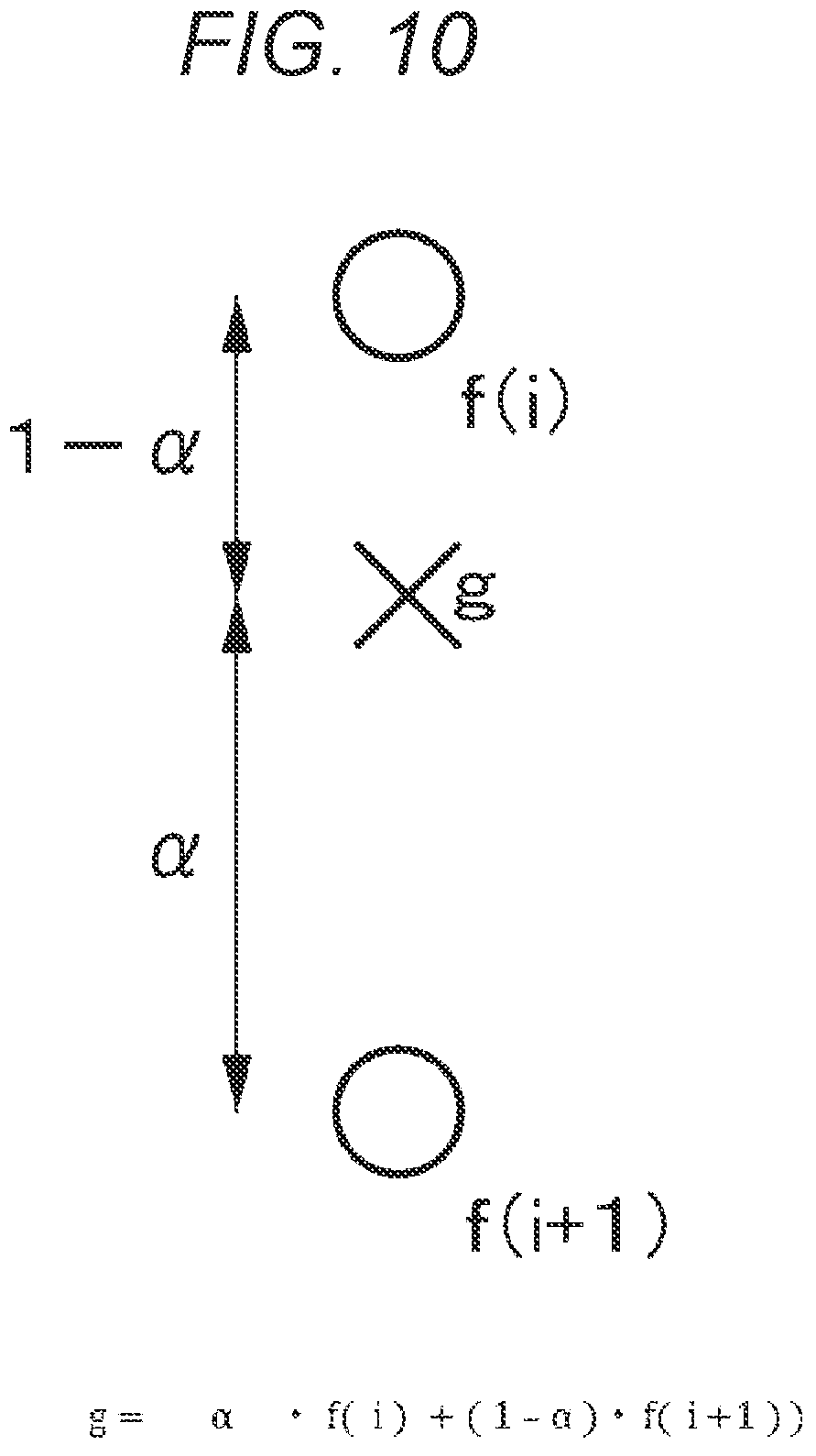 Patent US11778325 Figure 10 – Image processing apparatus, image processing method, and image processing program