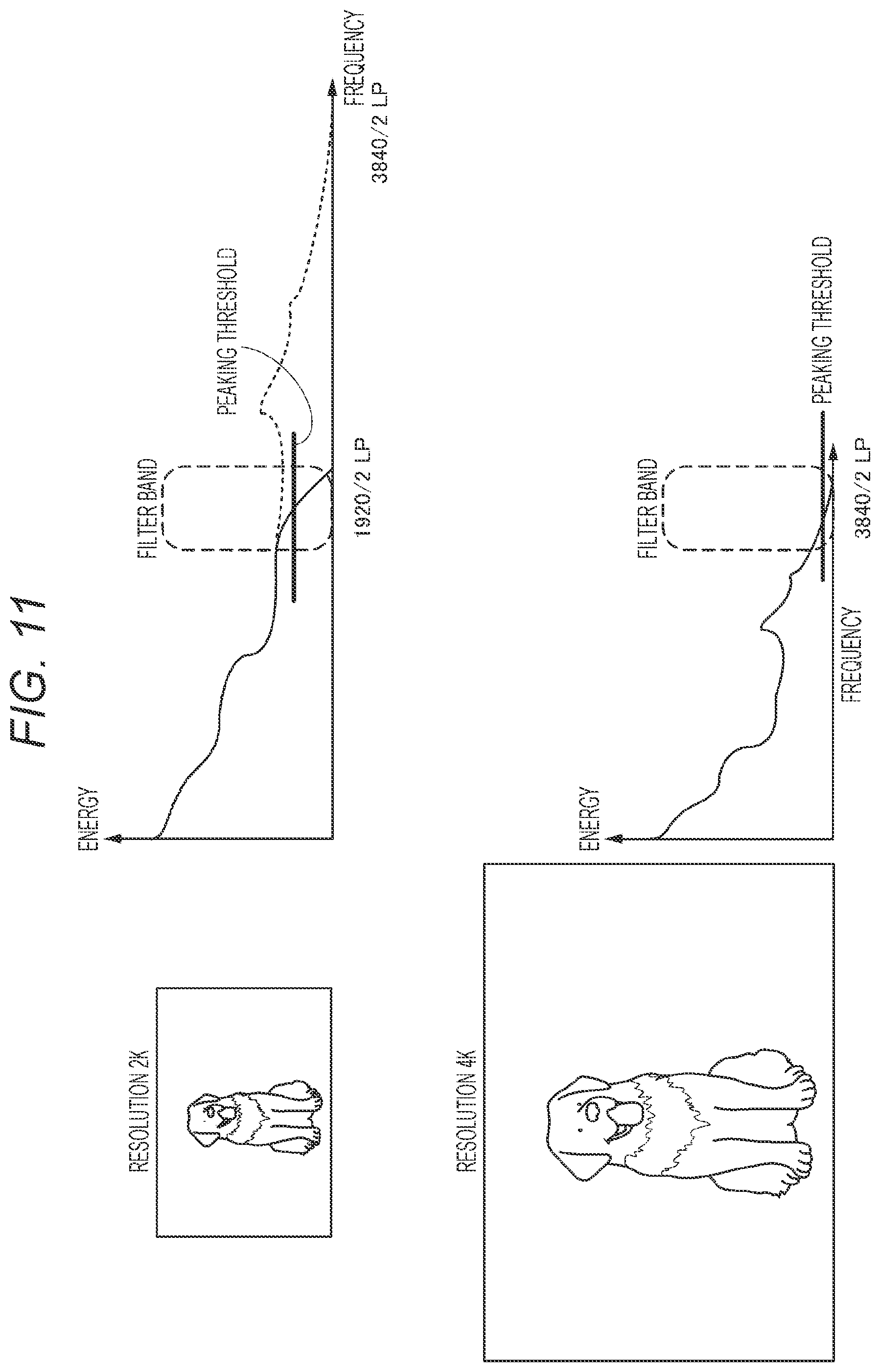 Patent US11778325 Figure 11 – Image processing apparatus, image processing method, and image processing program