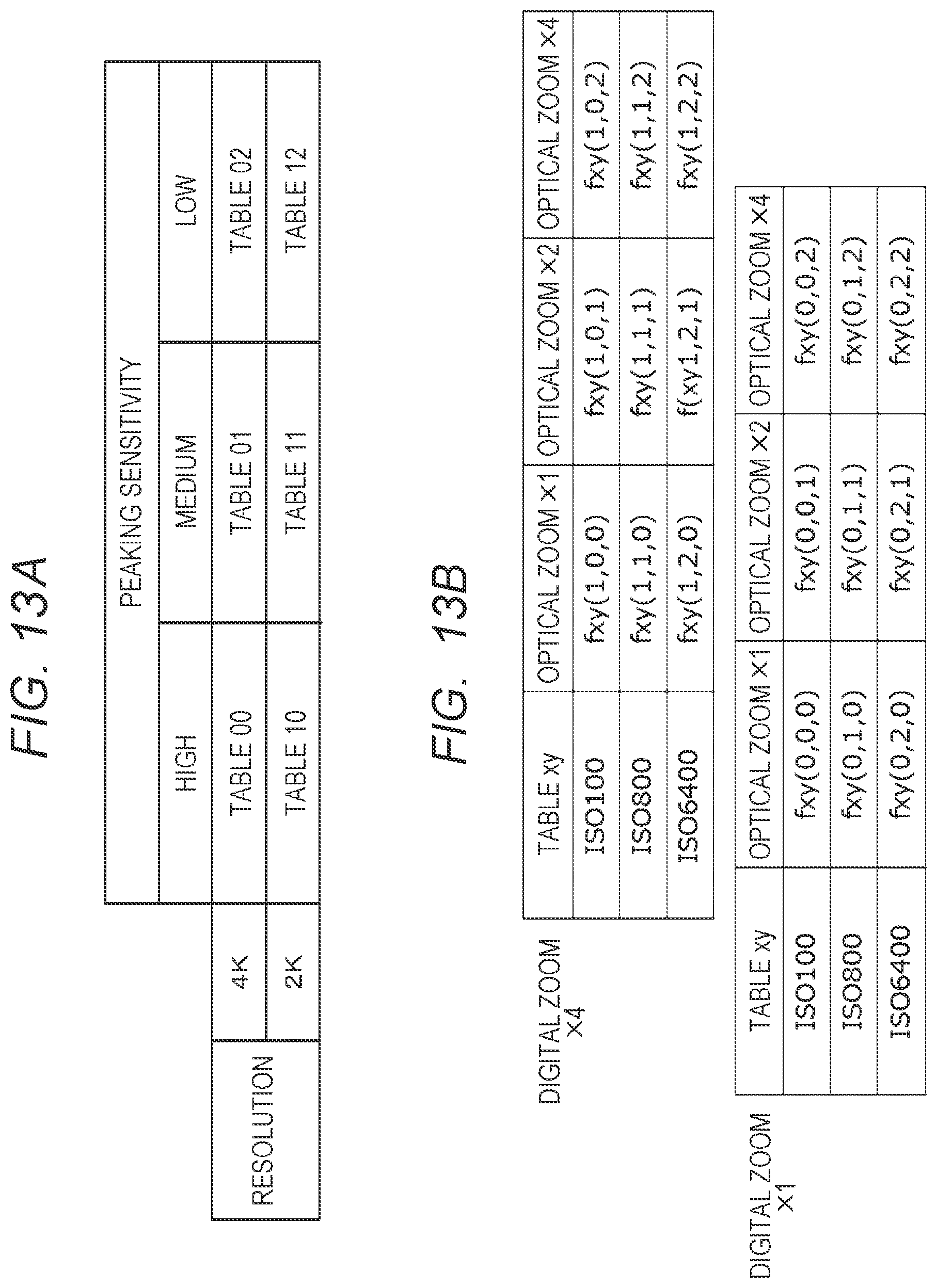 Patent US11778325 Figure 13 – Image processing apparatus, image processing method, and image processing program