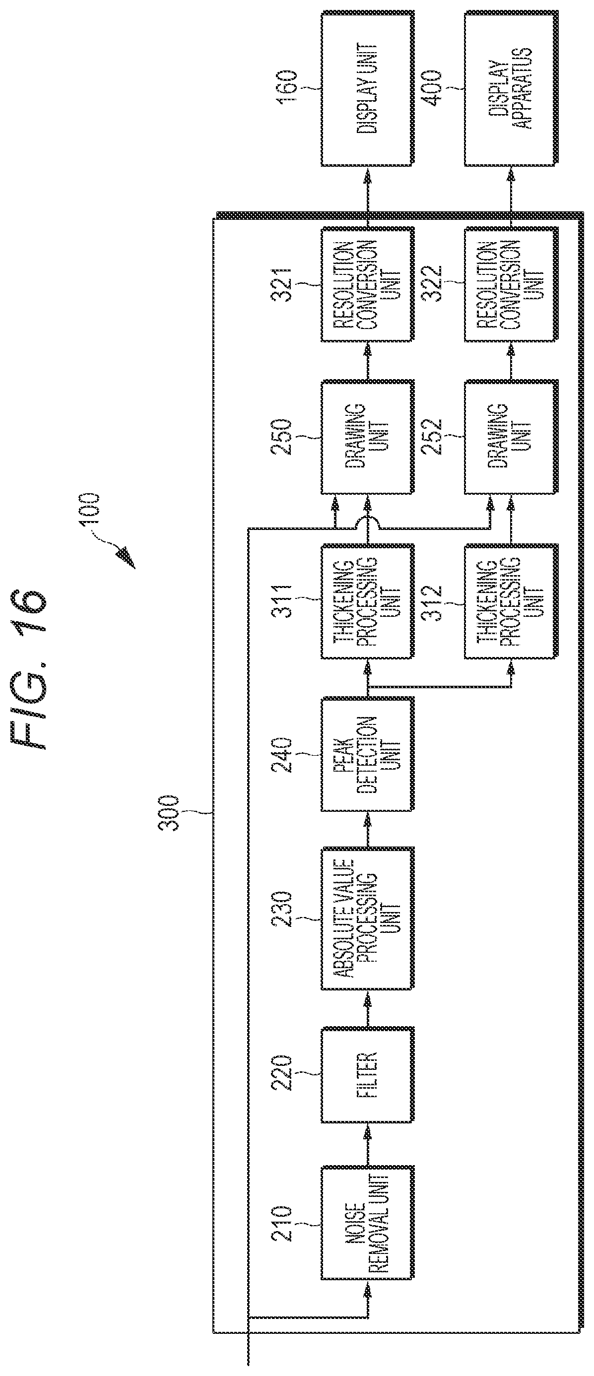 Patent US11778325 Figure 16 – Image processing apparatus, image processing method, and image processing program