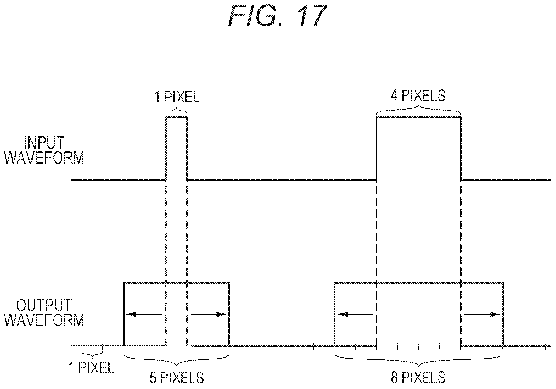 Patent US11778325 Figure 17 – Image processing apparatus, image processing method, and image processing program