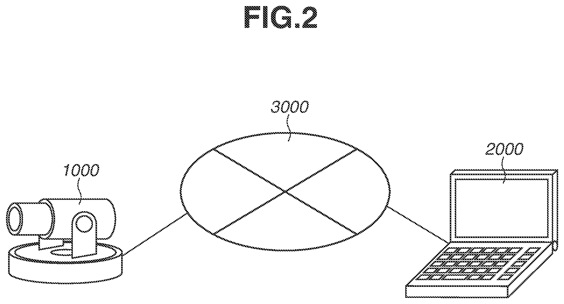 Patent US11778326 Figure 2 – Control apparatus to control performing pan or tilt drive, control method, and recording medium