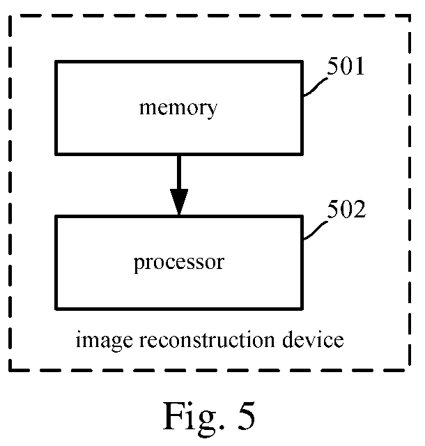 Patent US11778327 Figure 3 – Image reconstruction method and device