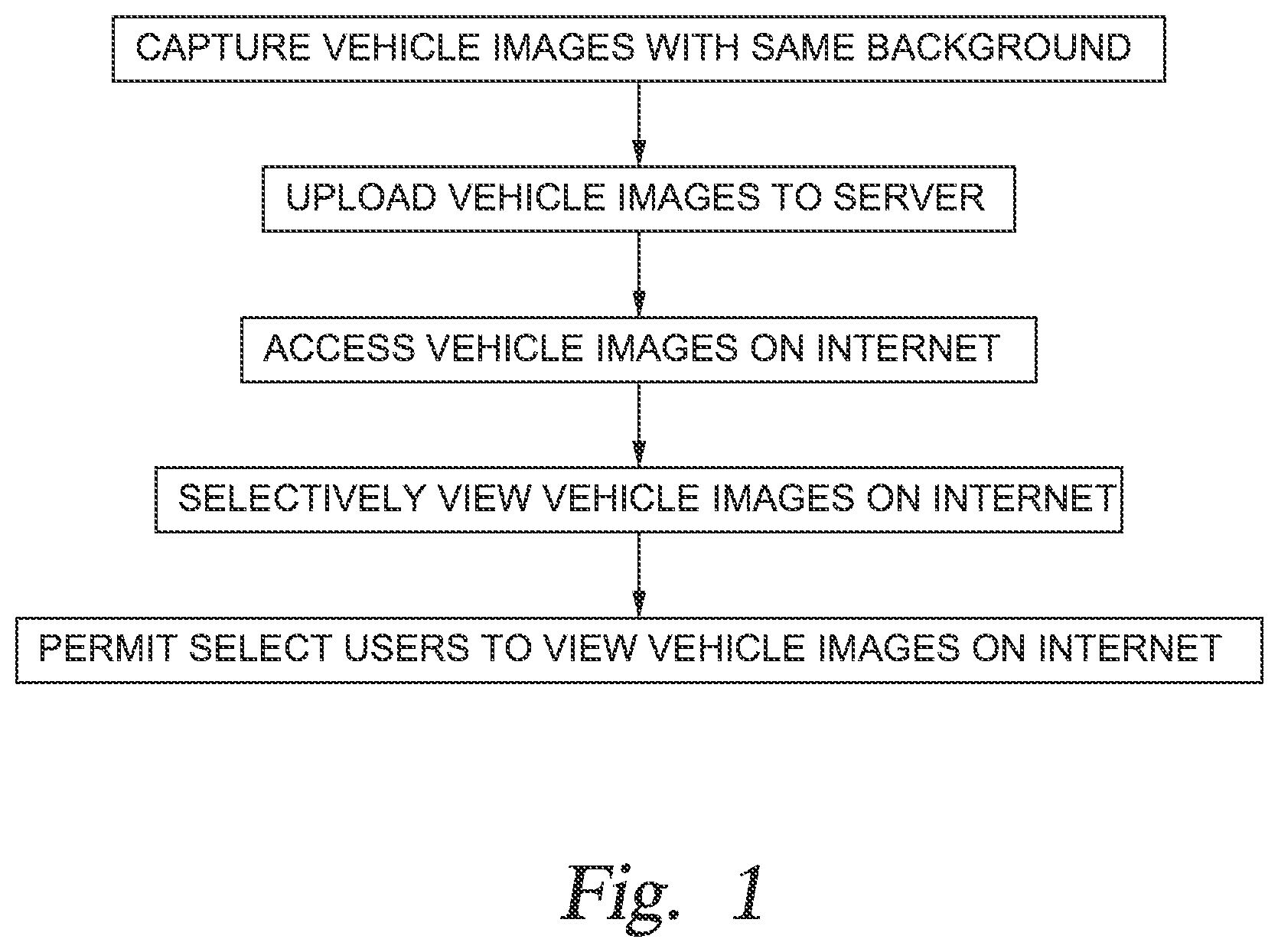 Patent US11778328 Figure 1 – Revolutionary apparatus producing high resolution images of the commonly viewed exterior surfaces of automobiles