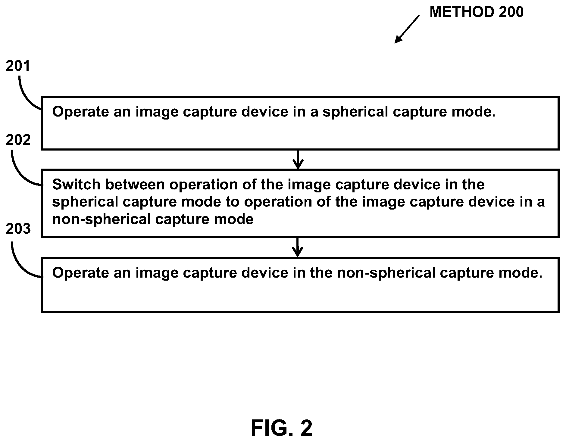 Patent US11778330 Figure 2 – Image capture device with a spherical capture mode and a non-spherical capture mode