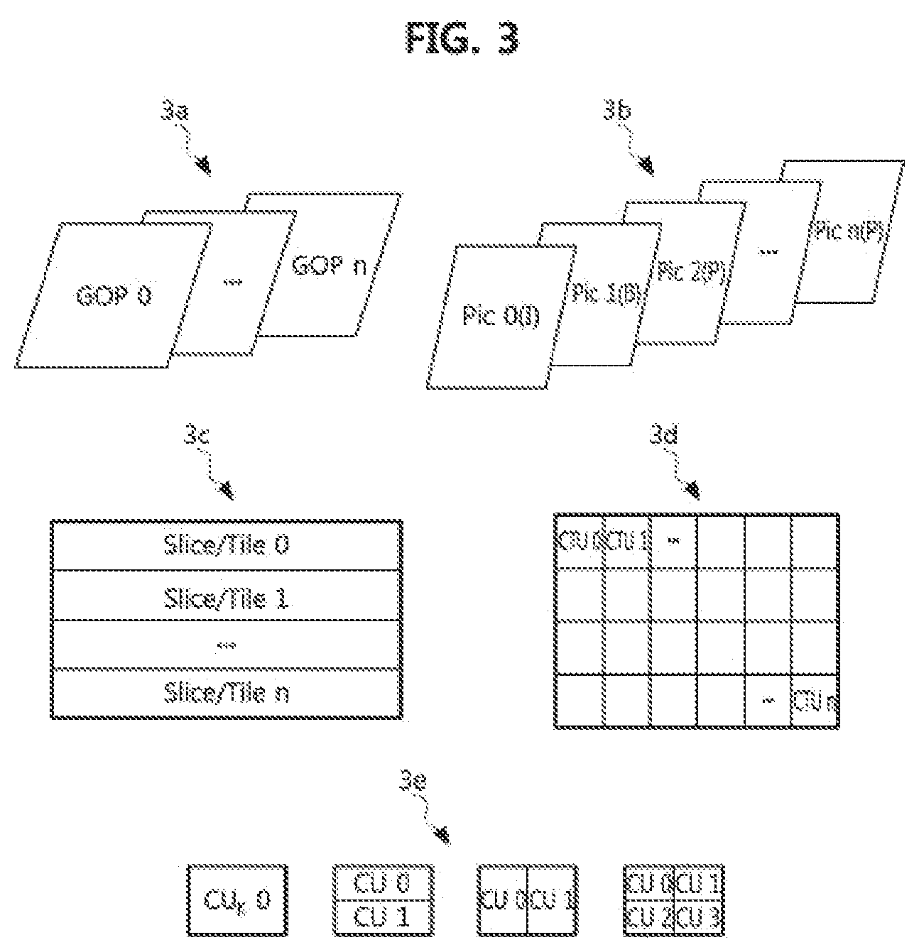 Patent US11778331 Figure 3 – Image data encoding/decoding method and apparatus