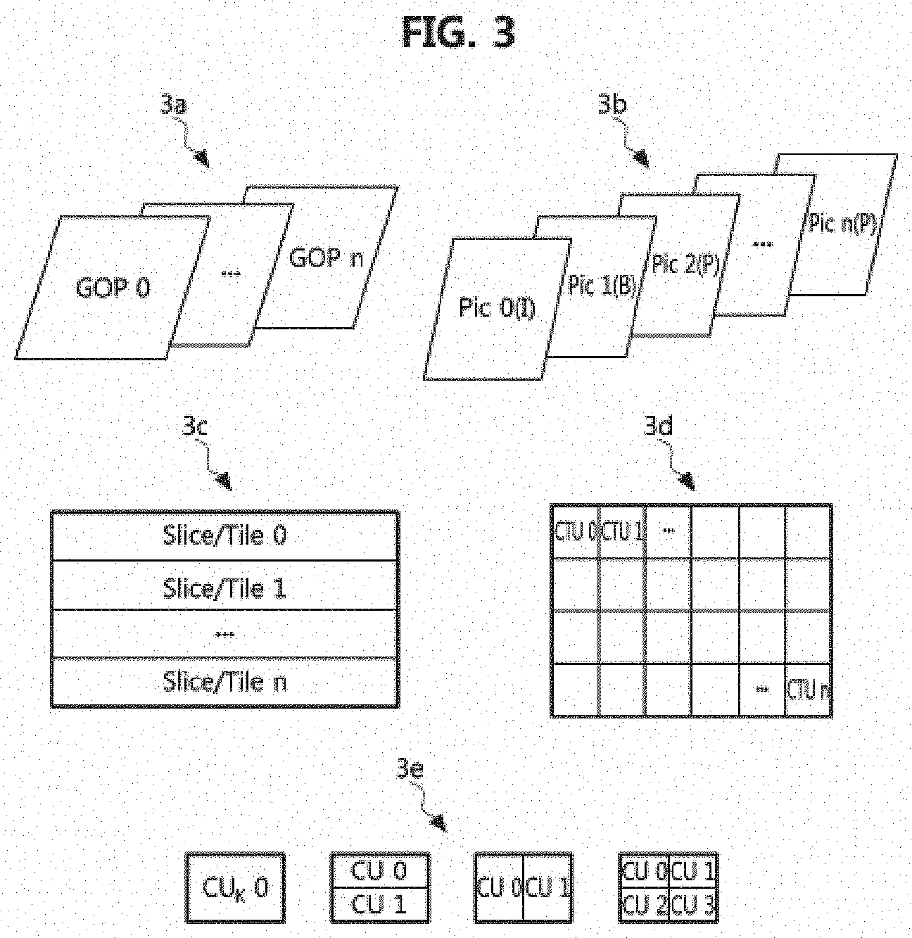 Patent US11778332 Figure 3 – Image data encoding/decoding method and apparatus