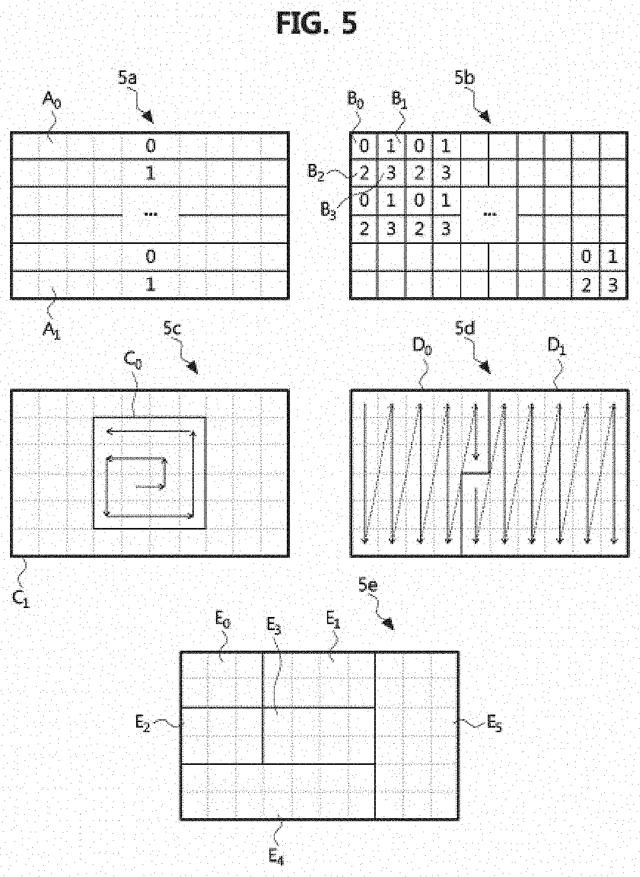 Patent US11778332 Figure 5 – Image data encoding/decoding method and apparatus