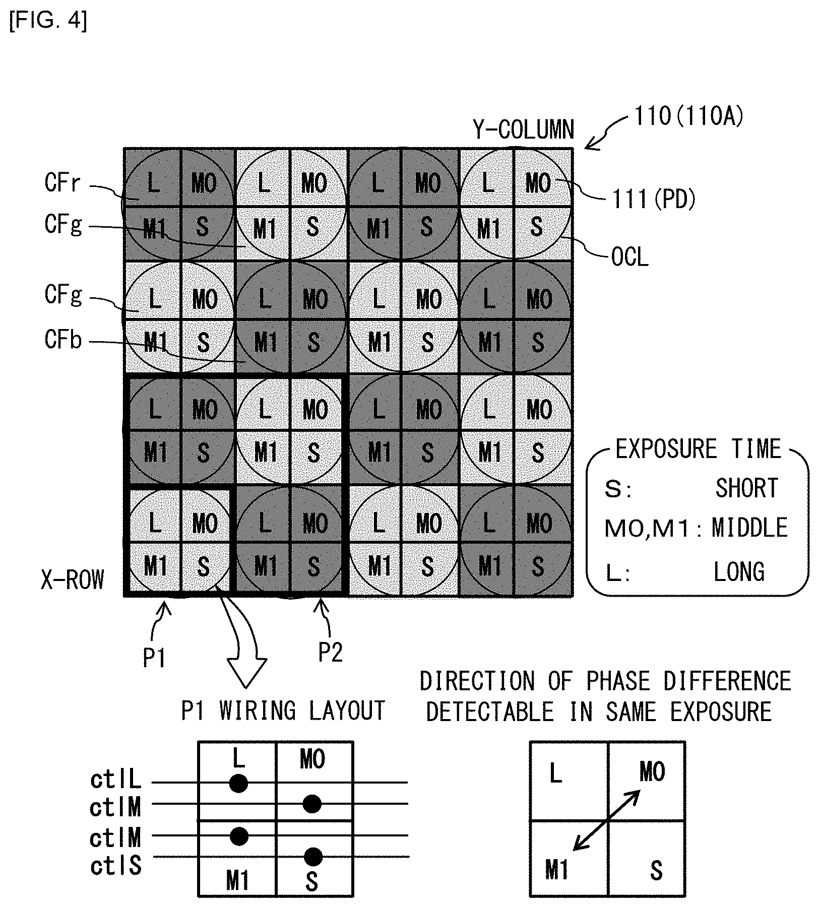 Patent US11778333 Figure 3 – Signal processing method and imaging apparatus