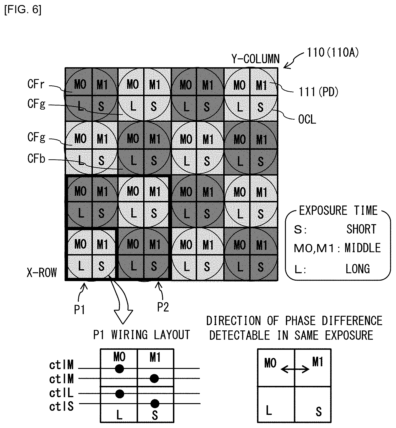 Patent US11778333 Figure 5 – Signal processing method and imaging apparatus