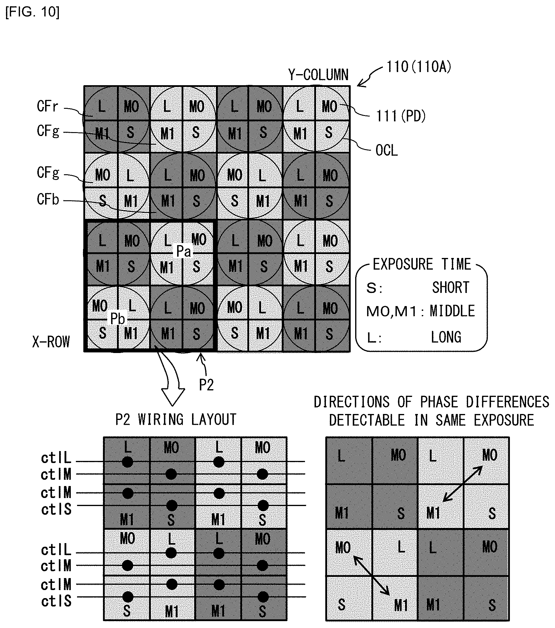 Patent US11778333 Figure 9 – Signal processing method and imaging apparatus