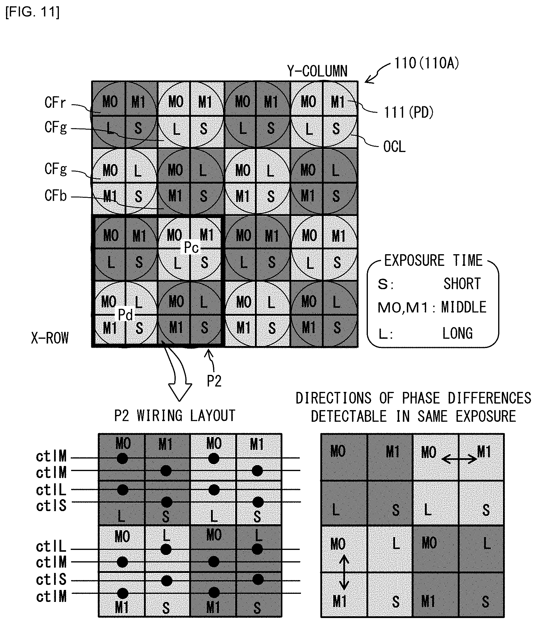 Patent US11778333 Figure 10 – Signal processing method and imaging apparatus