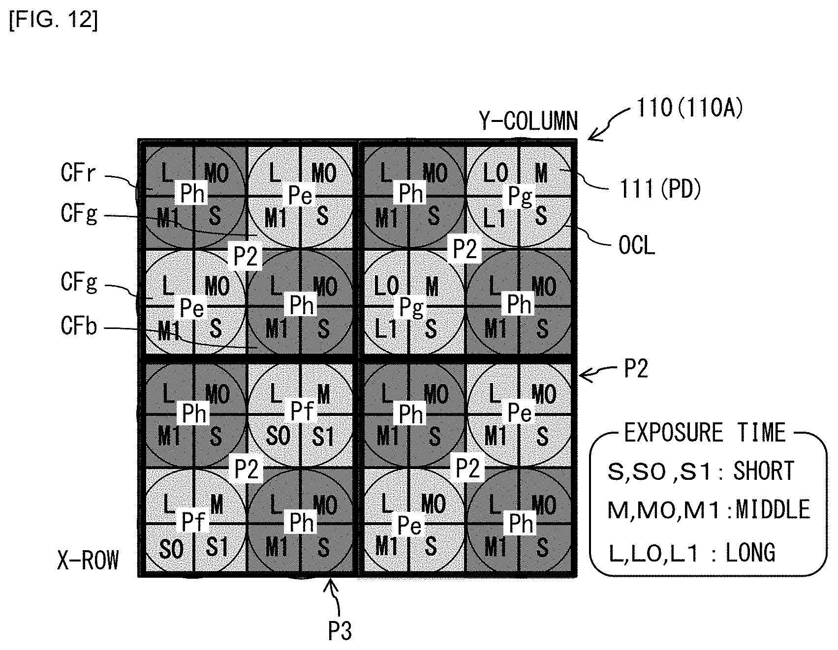 Patent US11778333 Figure 11 – Signal processing method and imaging apparatus