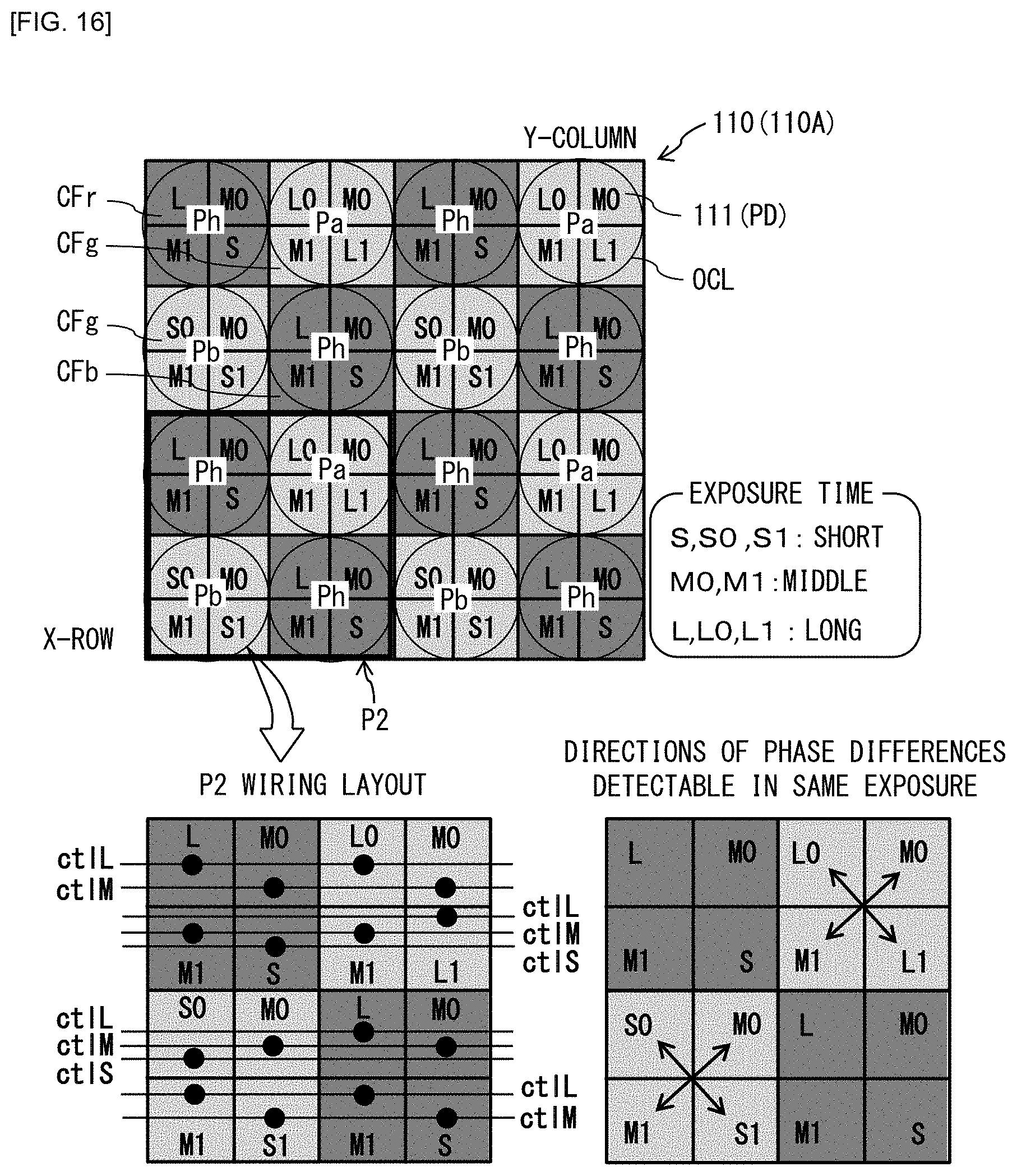 Patent US11778333 Figure 14 – Signal processing method and imaging apparatus