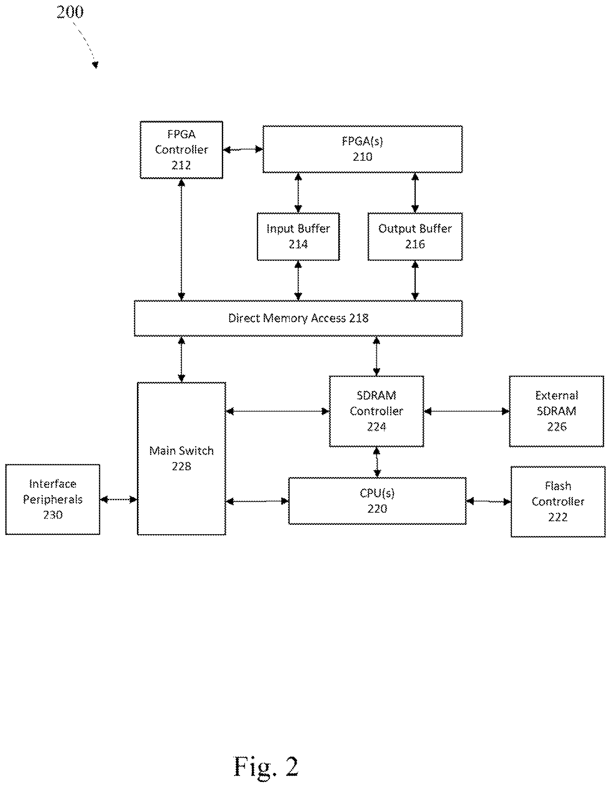 Patent US11778335 Figure 2 – Generating high dynamic range video using low dynamic range image sensor
