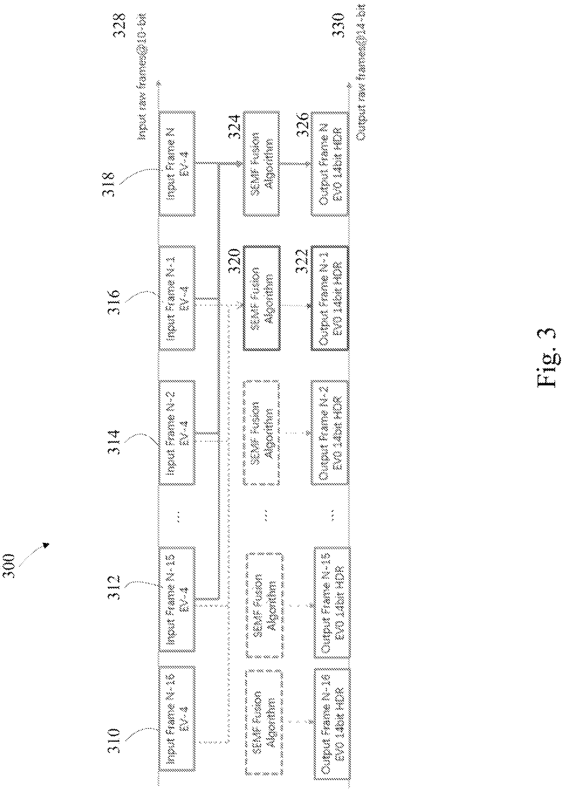 Patent US11778335 Figure 3 – Generating high dynamic range video using low dynamic range image sensor