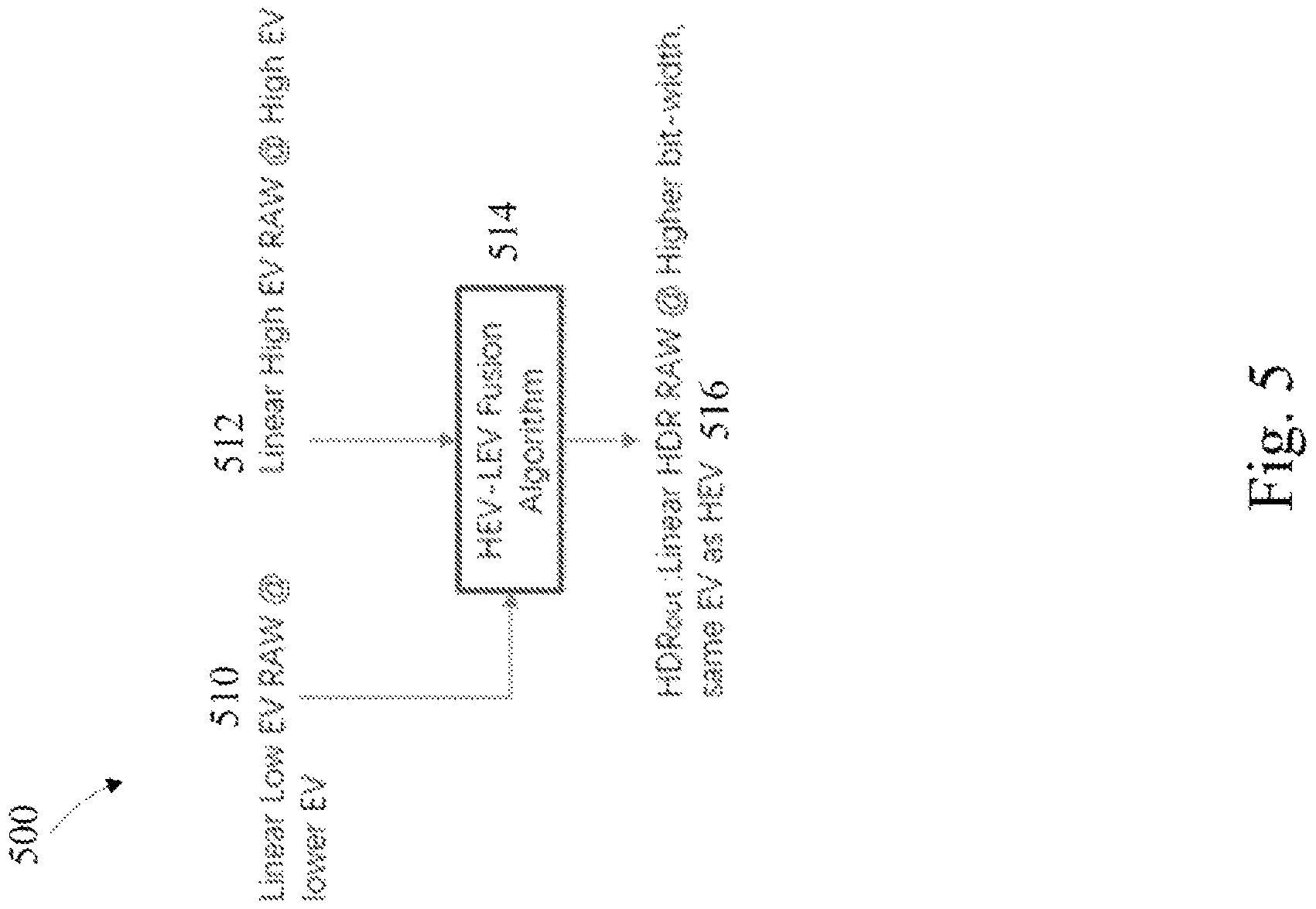 Patent US11778335 Figure 5 – Generating high dynamic range video using low dynamic range image sensor