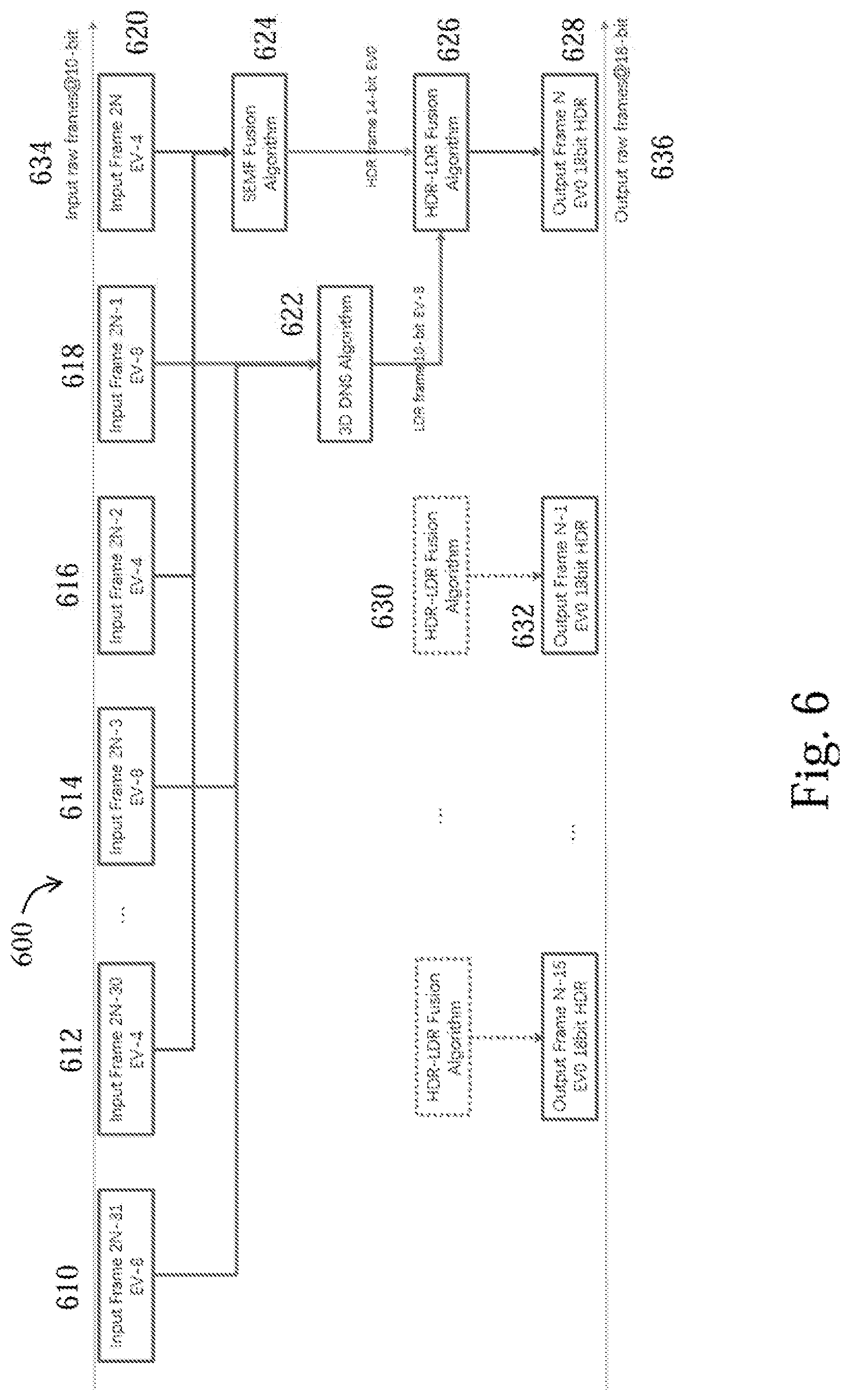 Patent US11778335 Figure 6 – Generating high dynamic range video using low dynamic range image sensor