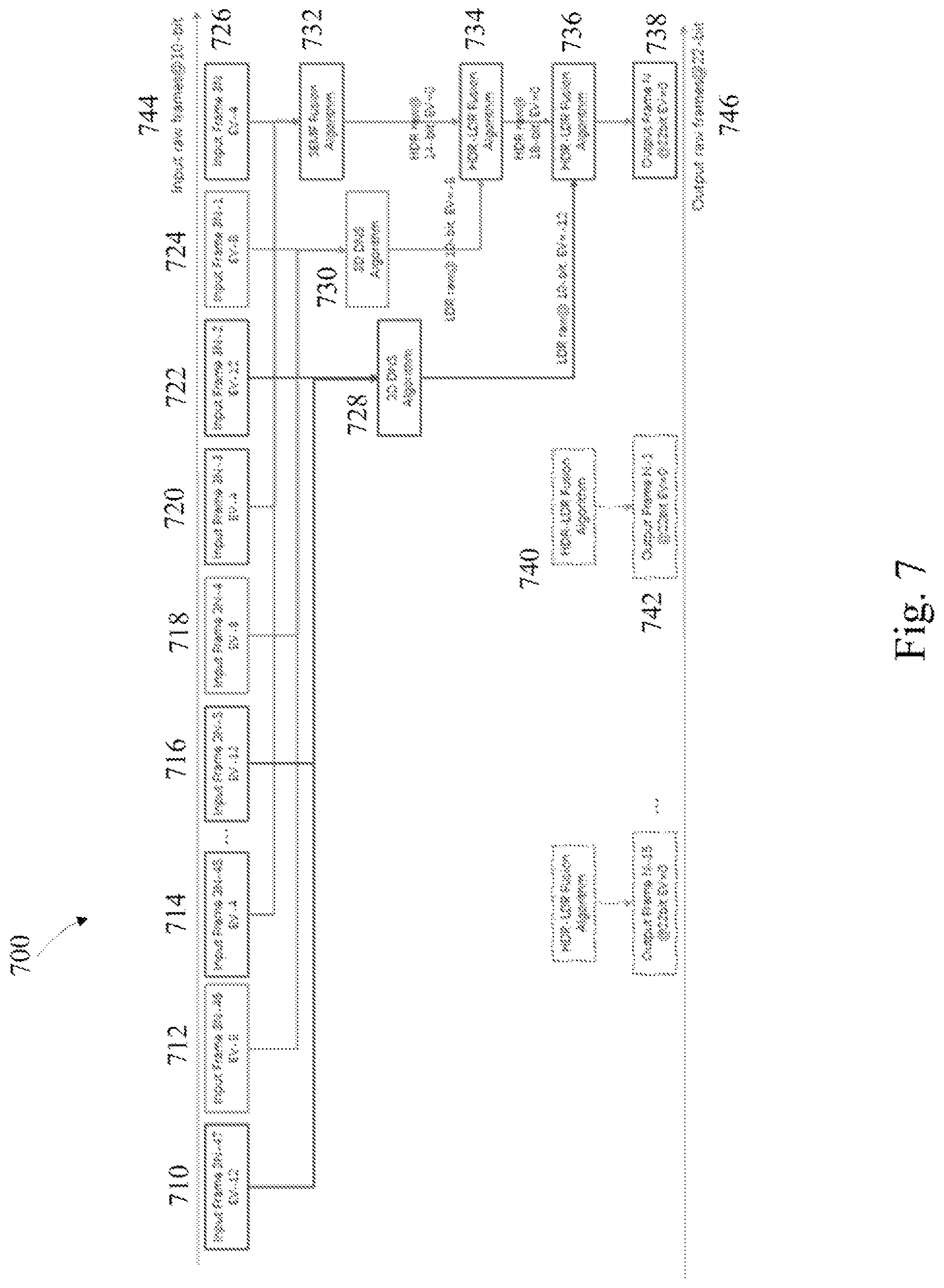 Patent US11778335 Figure 7 – Generating high dynamic range video using low dynamic range image sensor