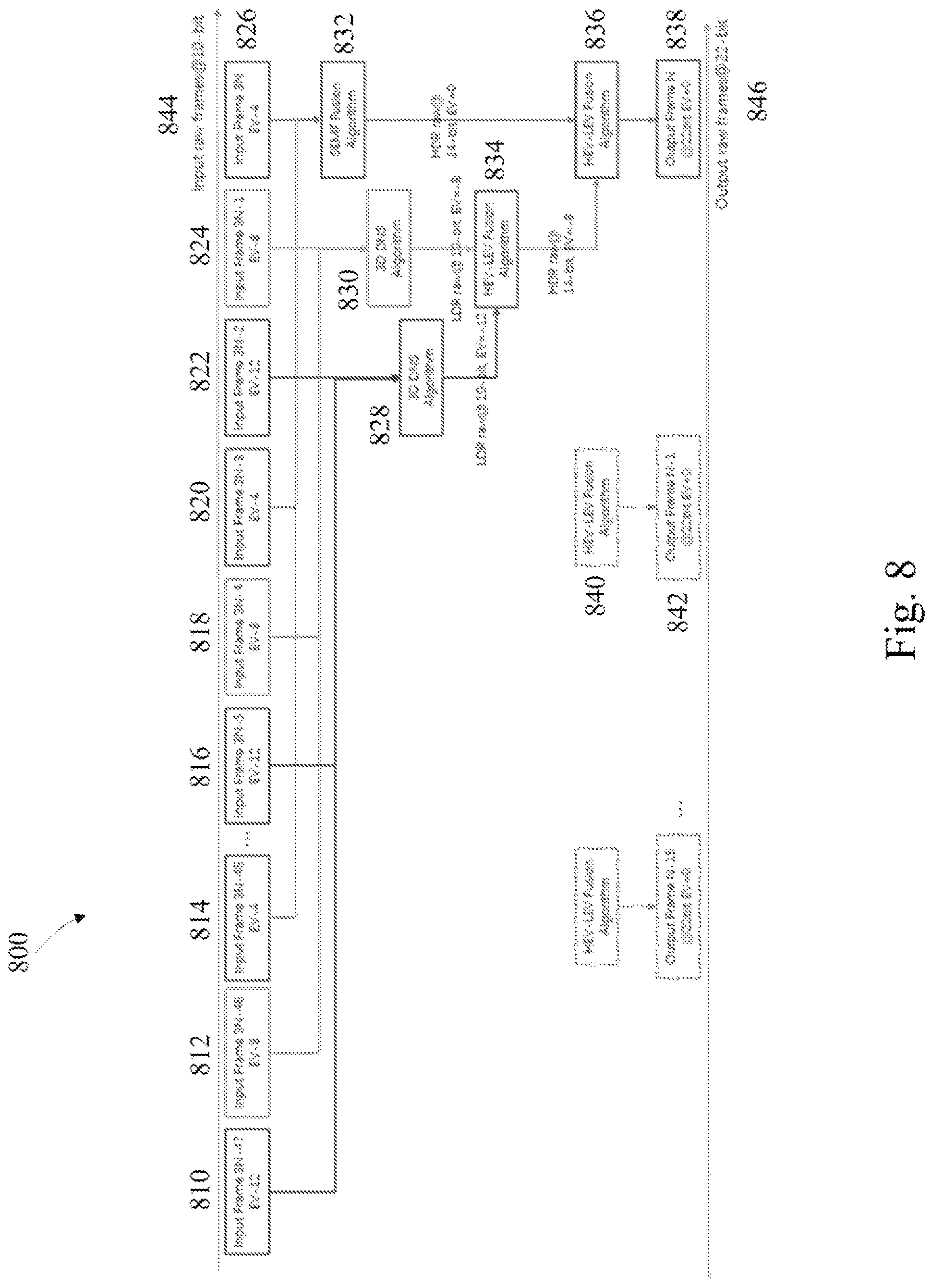 Patent US11778335 Figure 8 – Generating high dynamic range video using low dynamic range image sensor