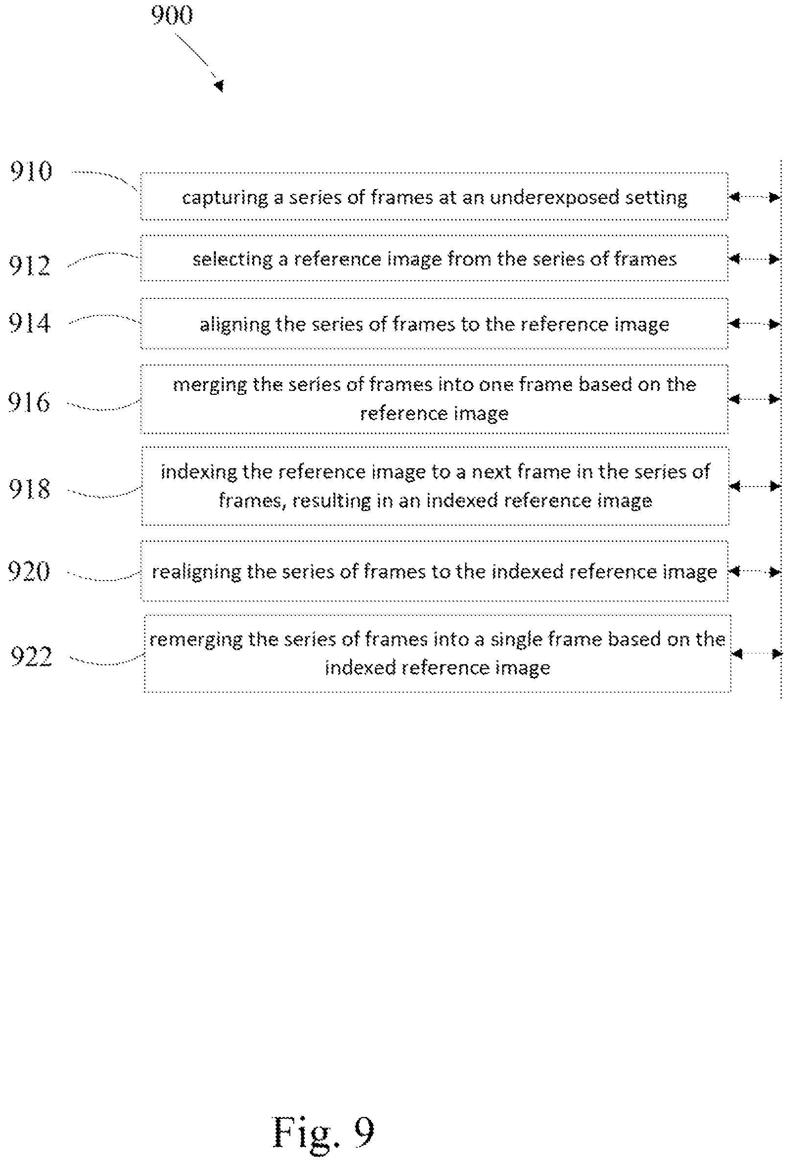 Patent US11778335 Figure 9 – Generating high dynamic range video using low dynamic range image sensor