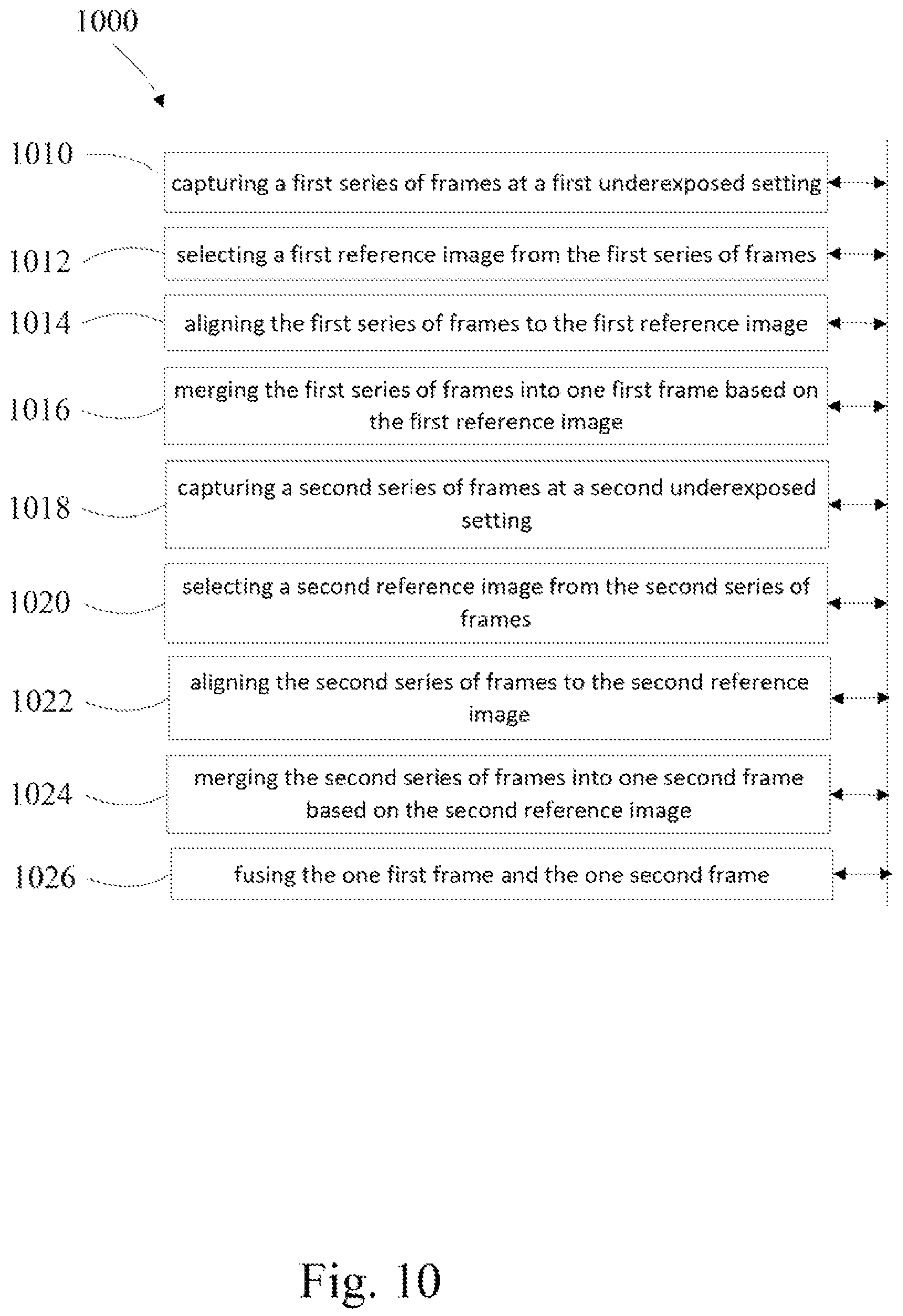 Patent US11778335 Figure 10 – Generating high dynamic range video using low dynamic range image sensor