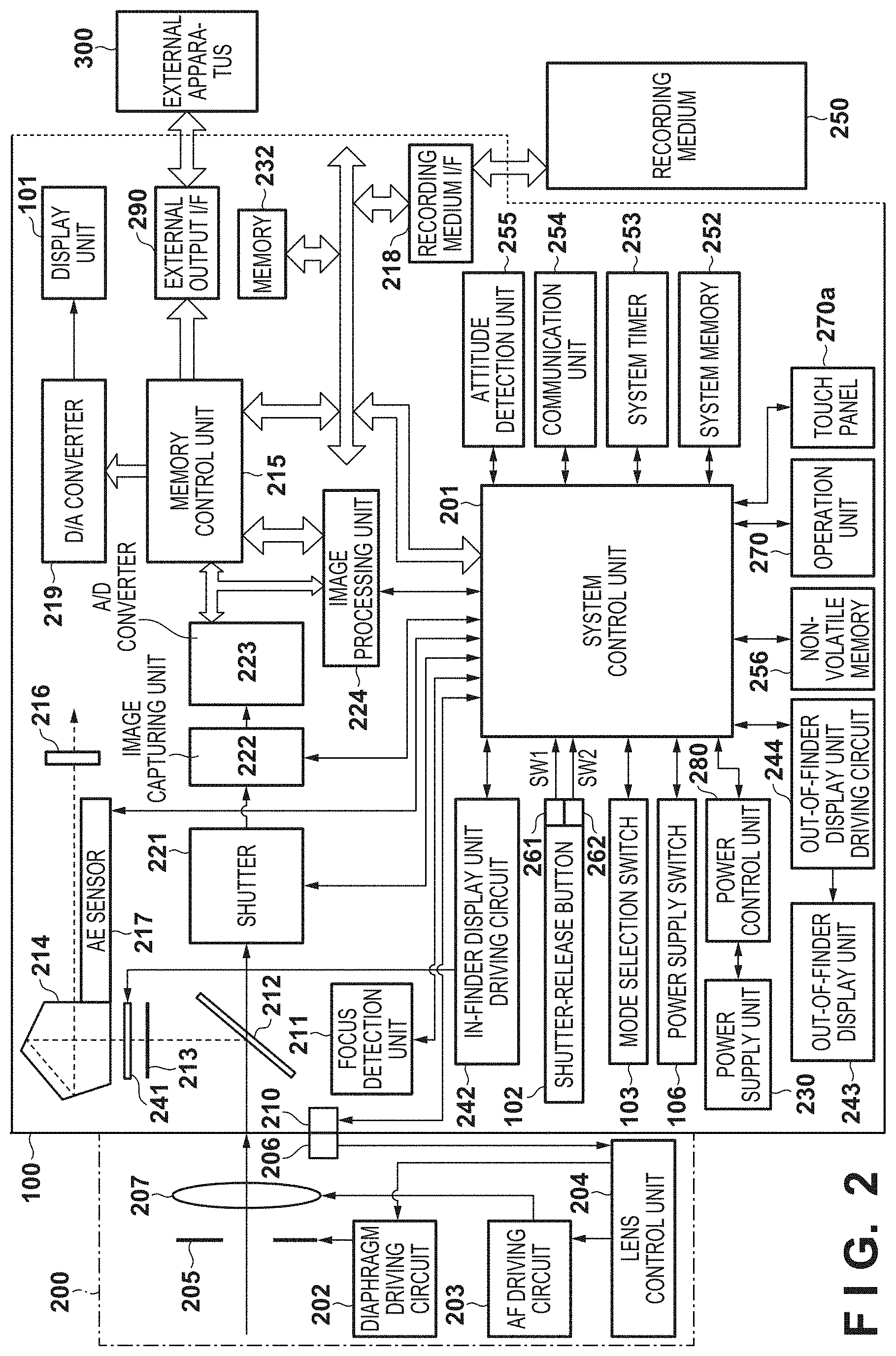 Patent US11778336 Figure 2 – Image capturing apparatus and control method thereof