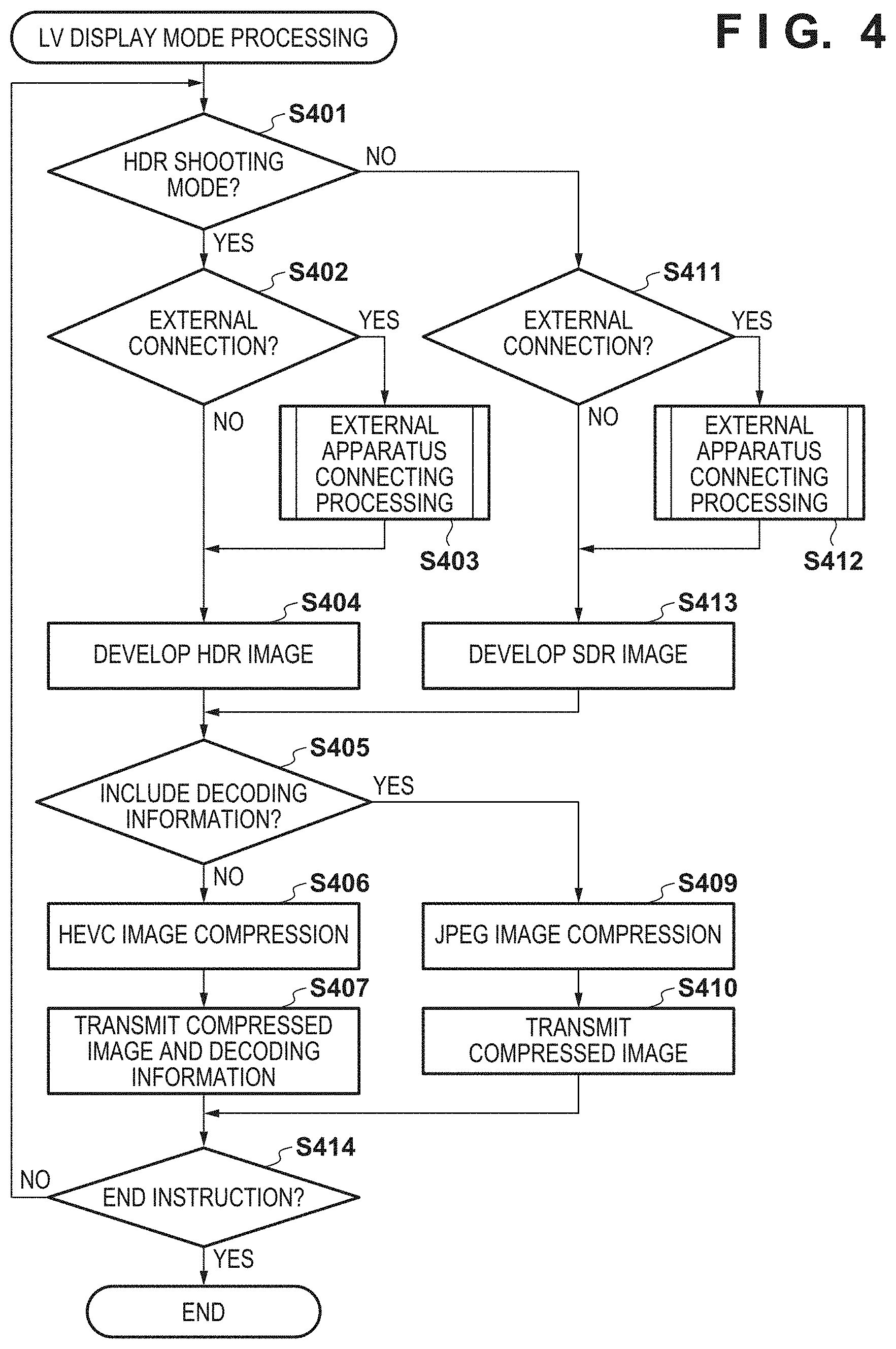 Patent US11778336 Figure 4 – Image capturing apparatus and control method thereof