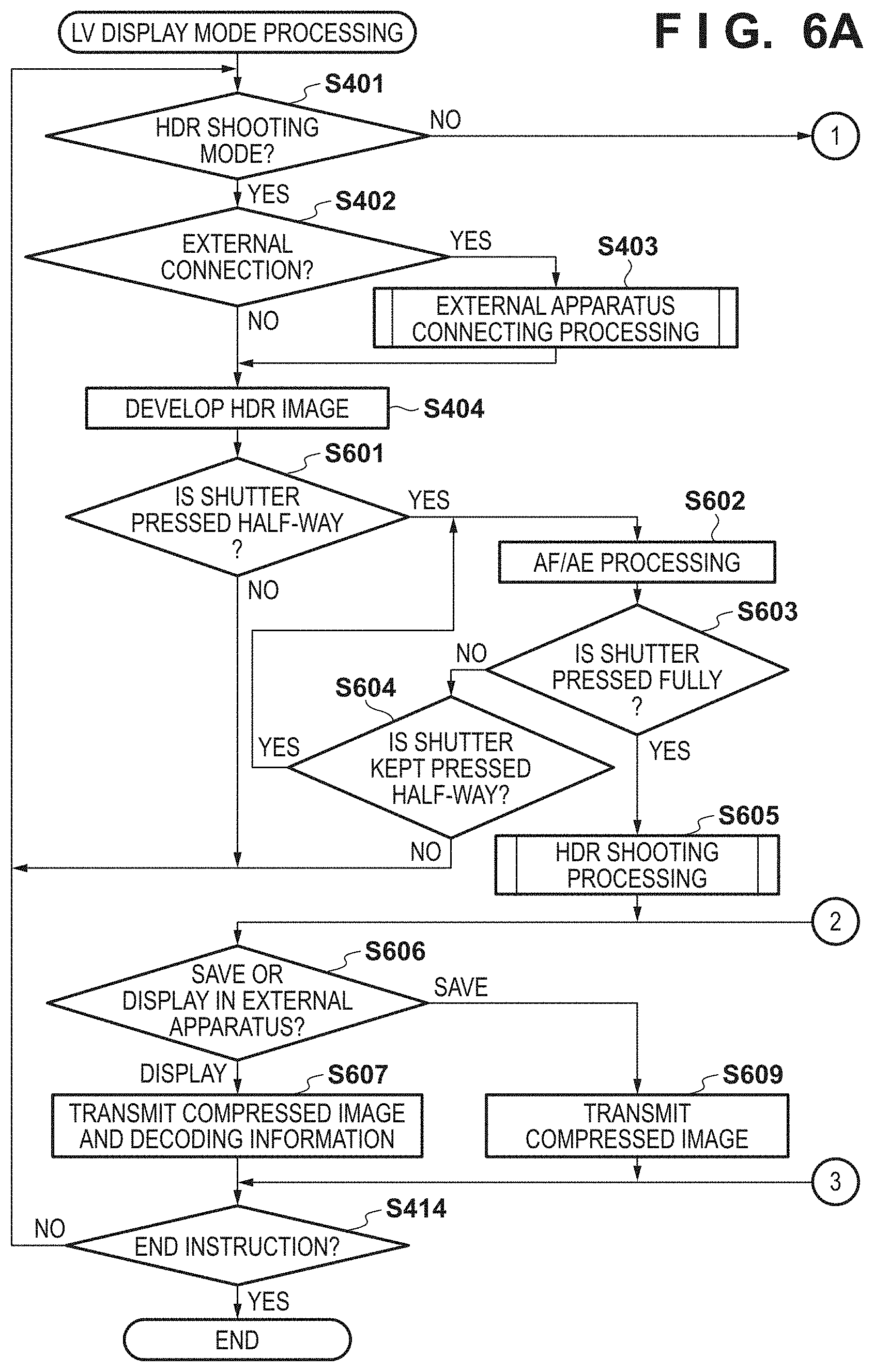 Patent US11778336 Figure 6 – Image capturing apparatus and control method thereof