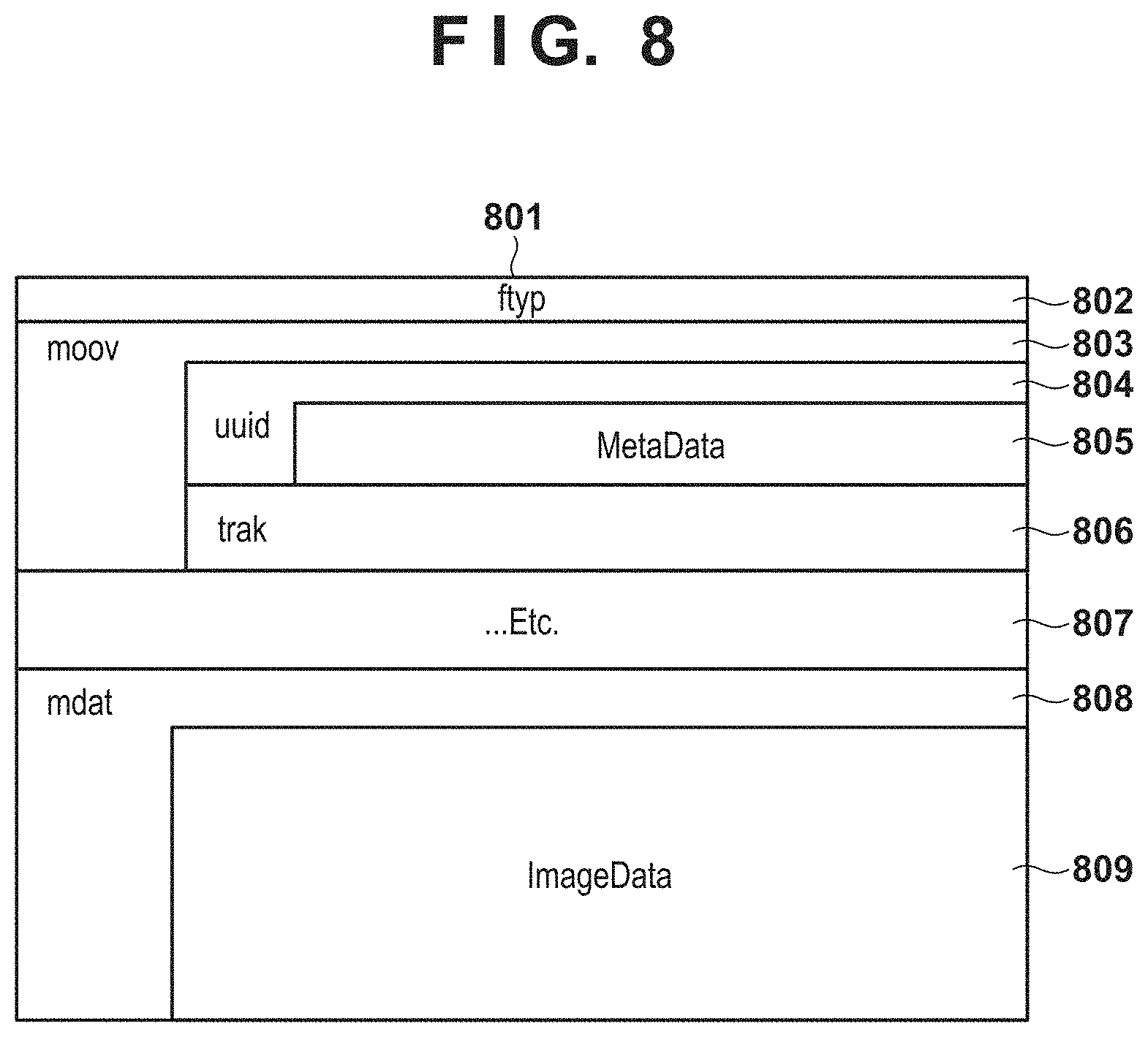 Patent US11778336 Figure 9 – Image capturing apparatus and control method thereof