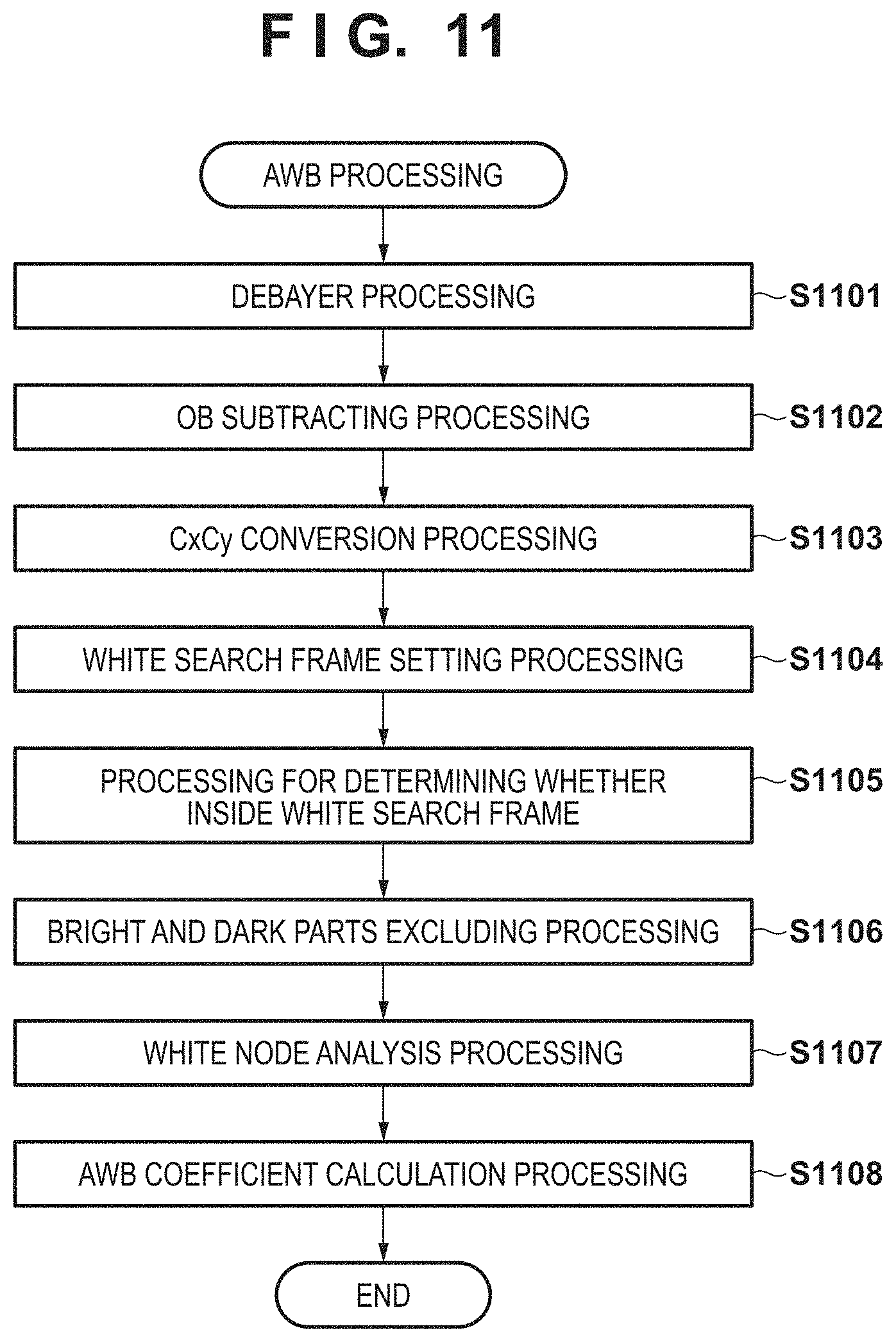 Patent US11778336 Figure 12 – Image capturing apparatus and control method thereof