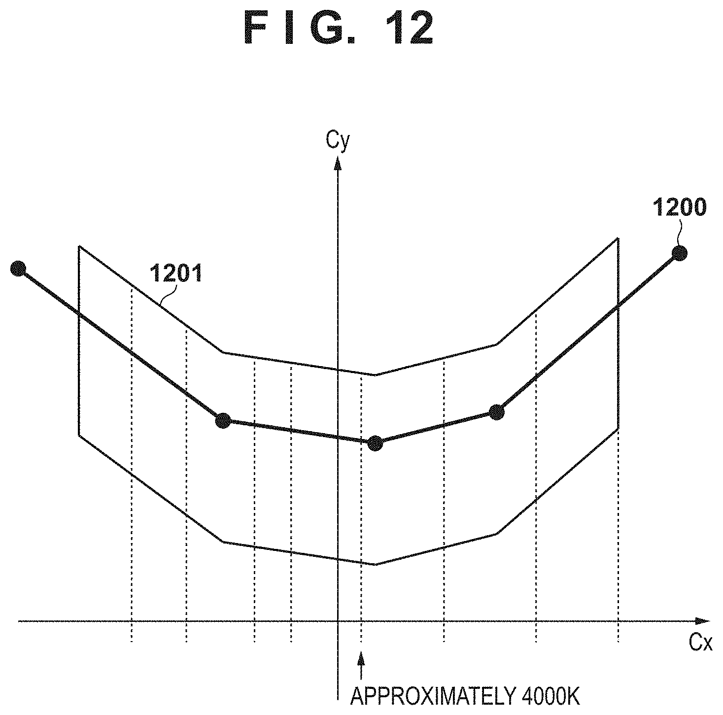 Patent US11778336 Figure 13 – Image capturing apparatus and control method thereof