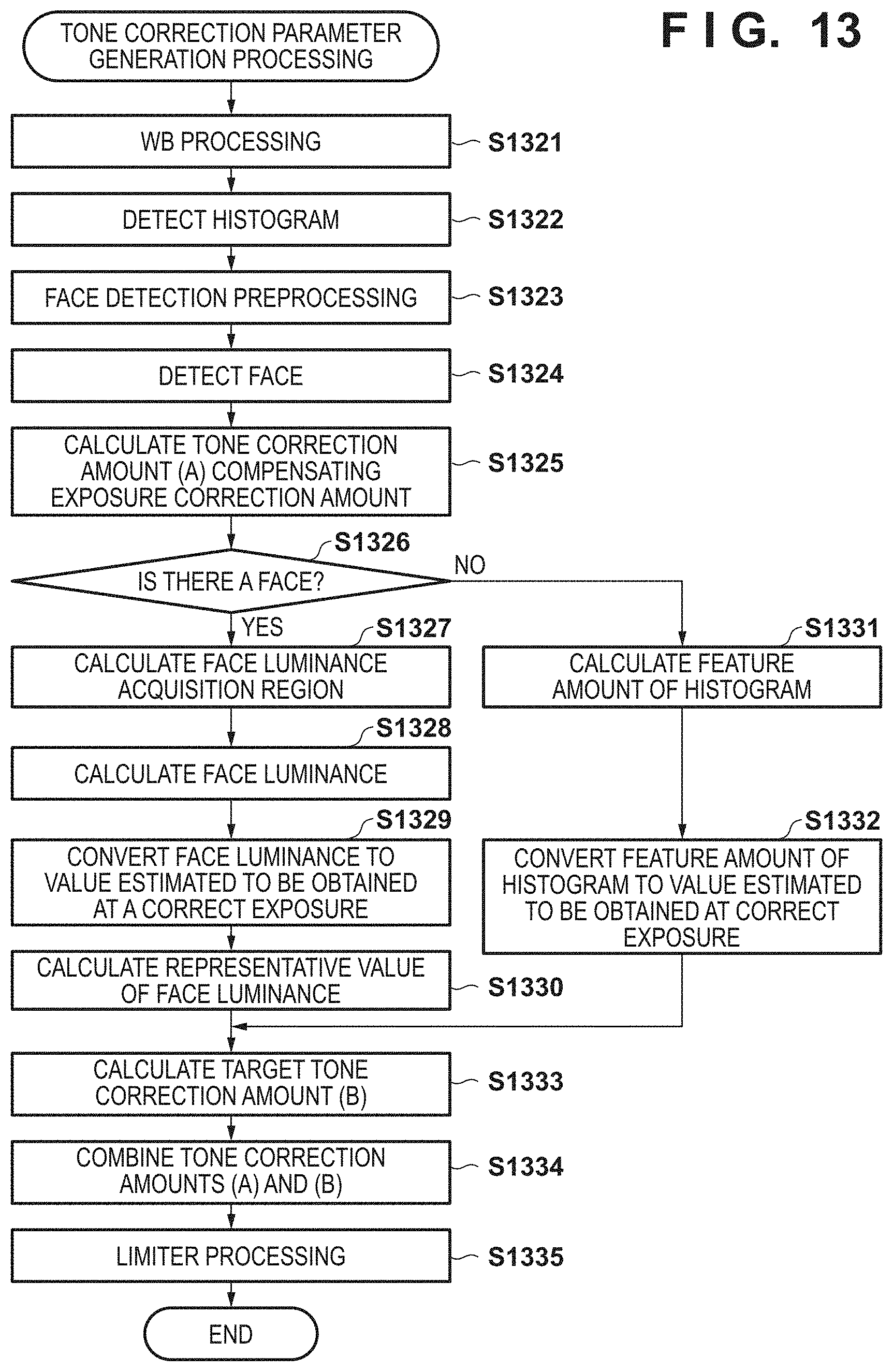 Patent US11778336 Figure 14 – Image capturing apparatus and control method thereof
