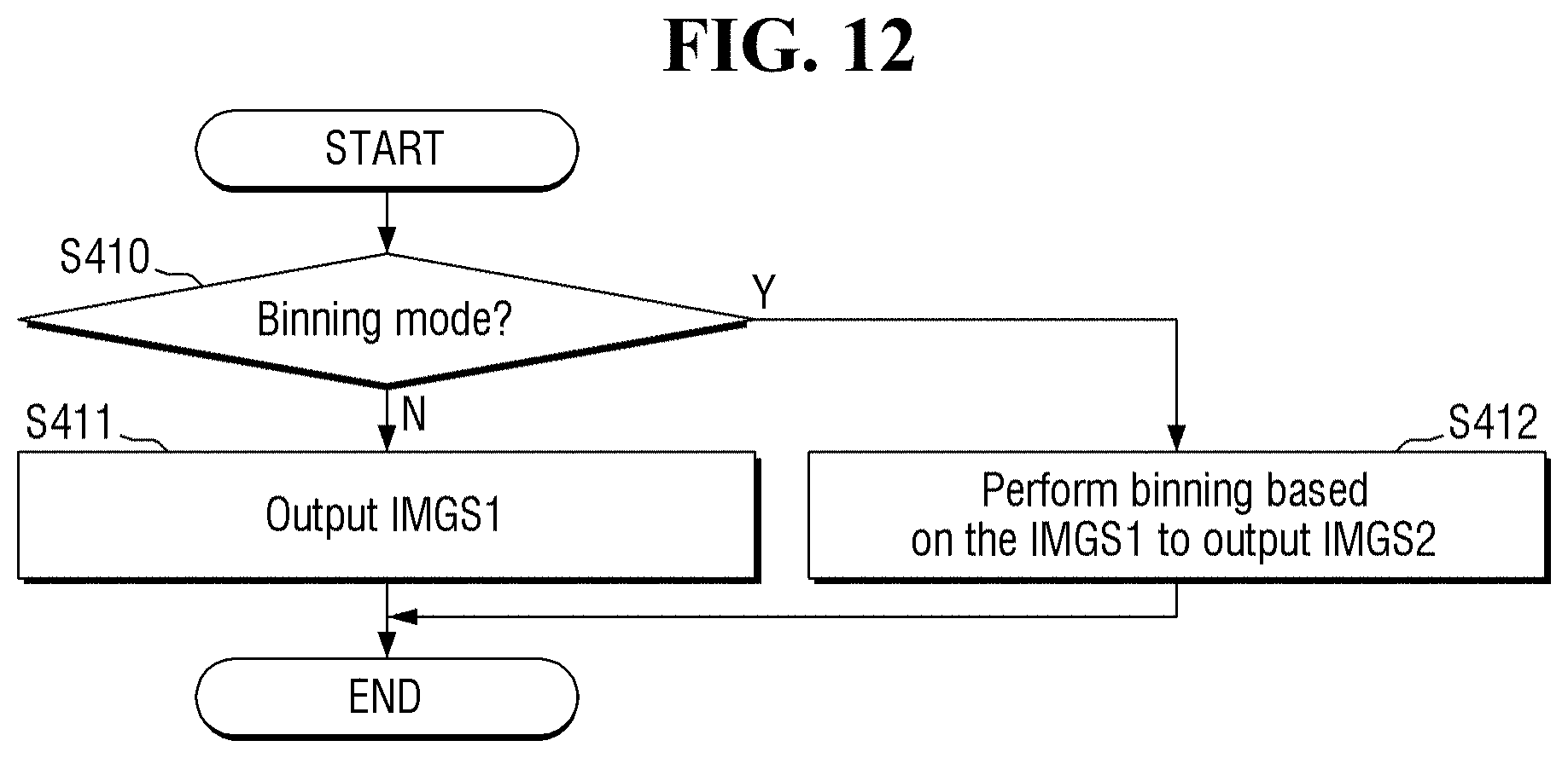 Patent US11778337 Figure 12 – Image sensor and method for sensing image