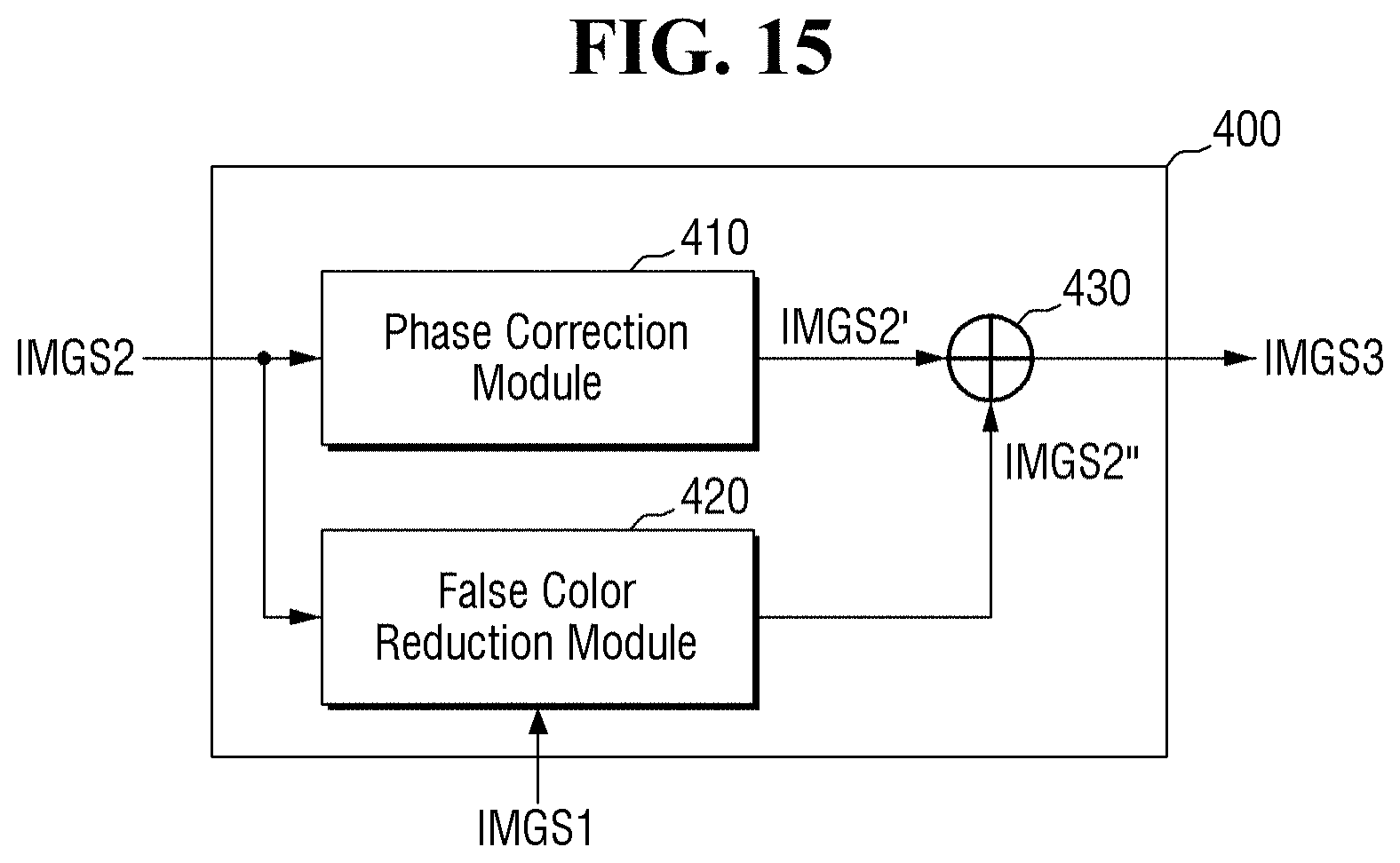 Patent US11778337 Figure 15 – Image sensor and method for sensing image