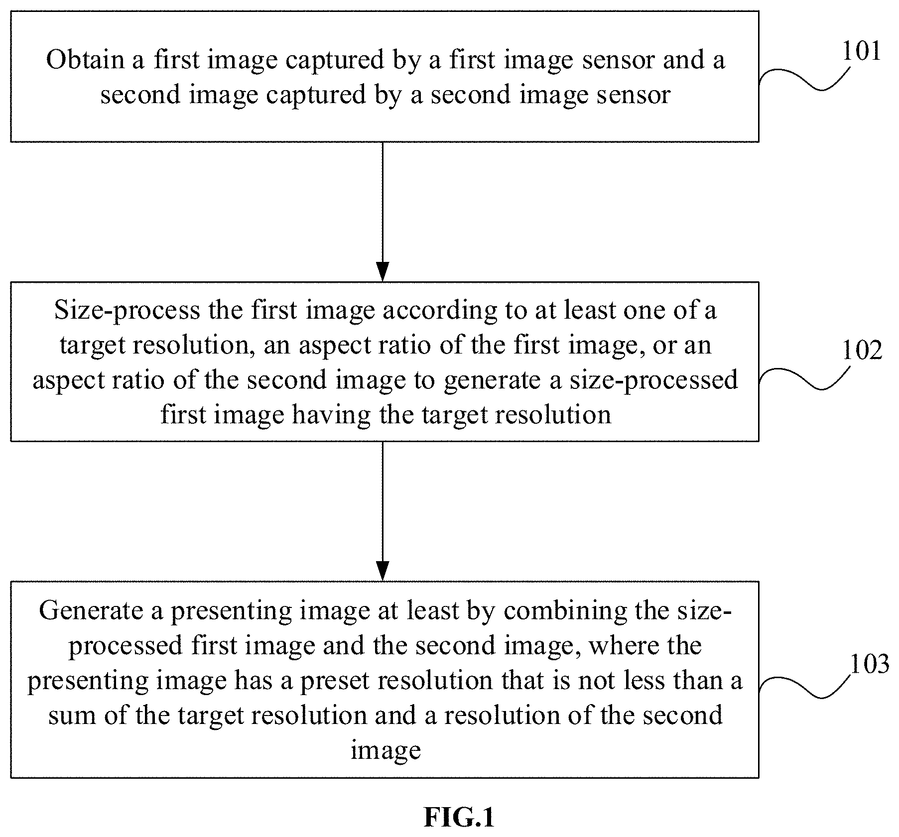 Patent US11778338 Figure 1 – Image processing and presentation