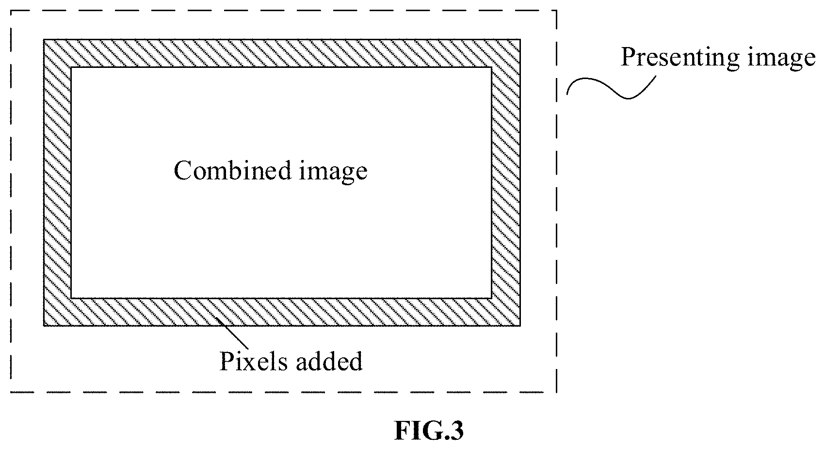 Patent US11778338 Figure 3 – Image processing and presentation