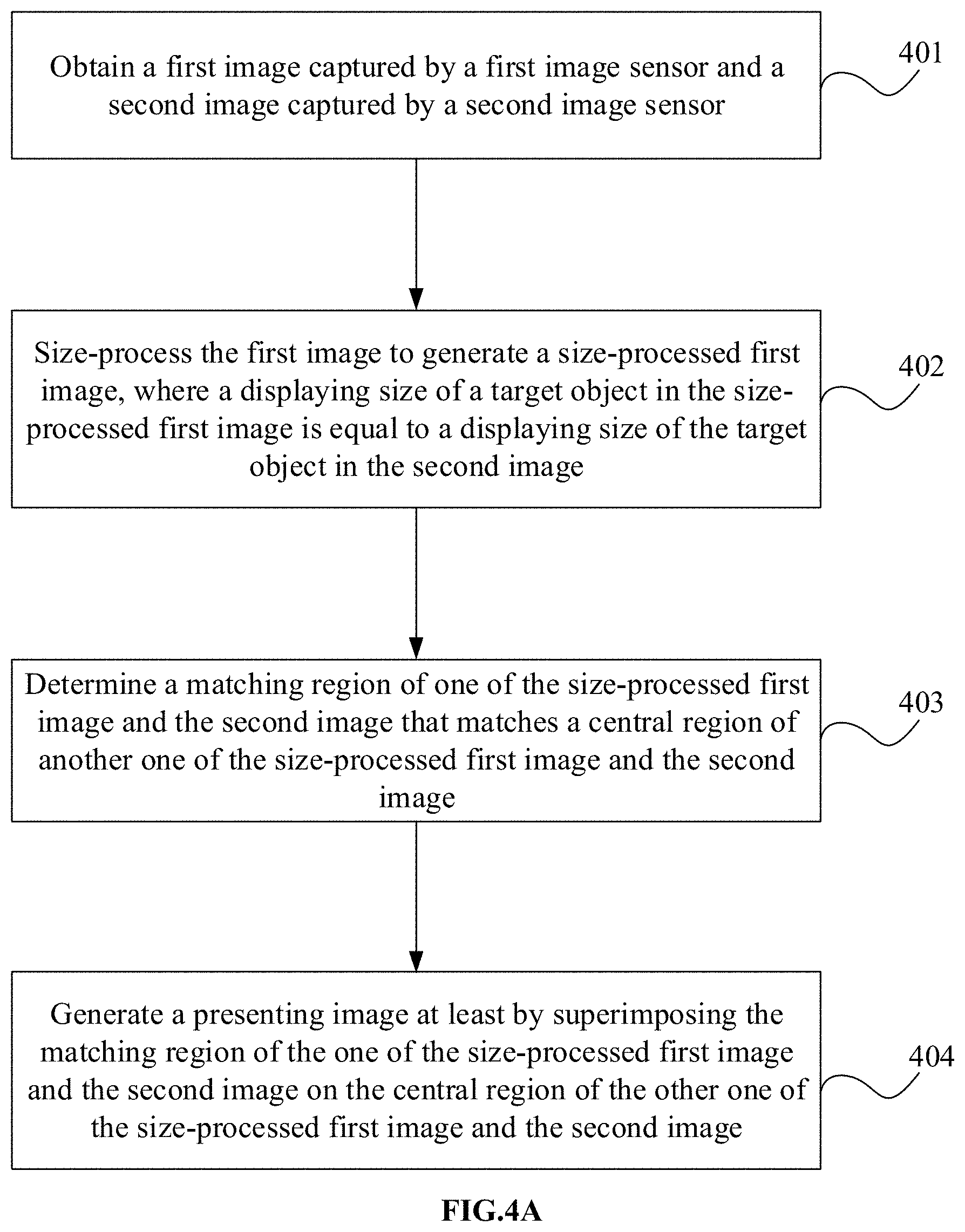 Patent US11778338 Figure 4 – Image processing and presentation
