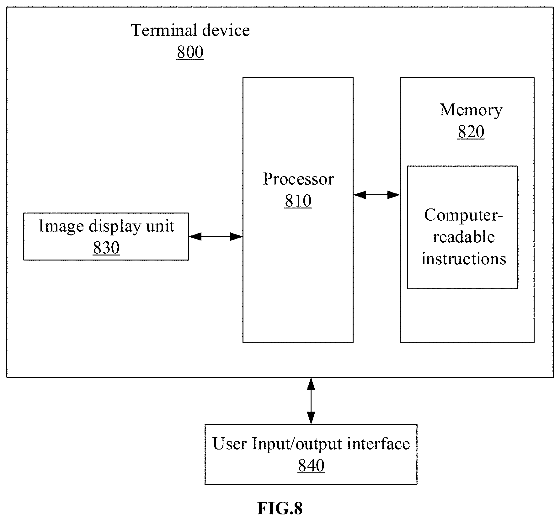 Patent US11778338 Figure 9 – Image processing and presentation